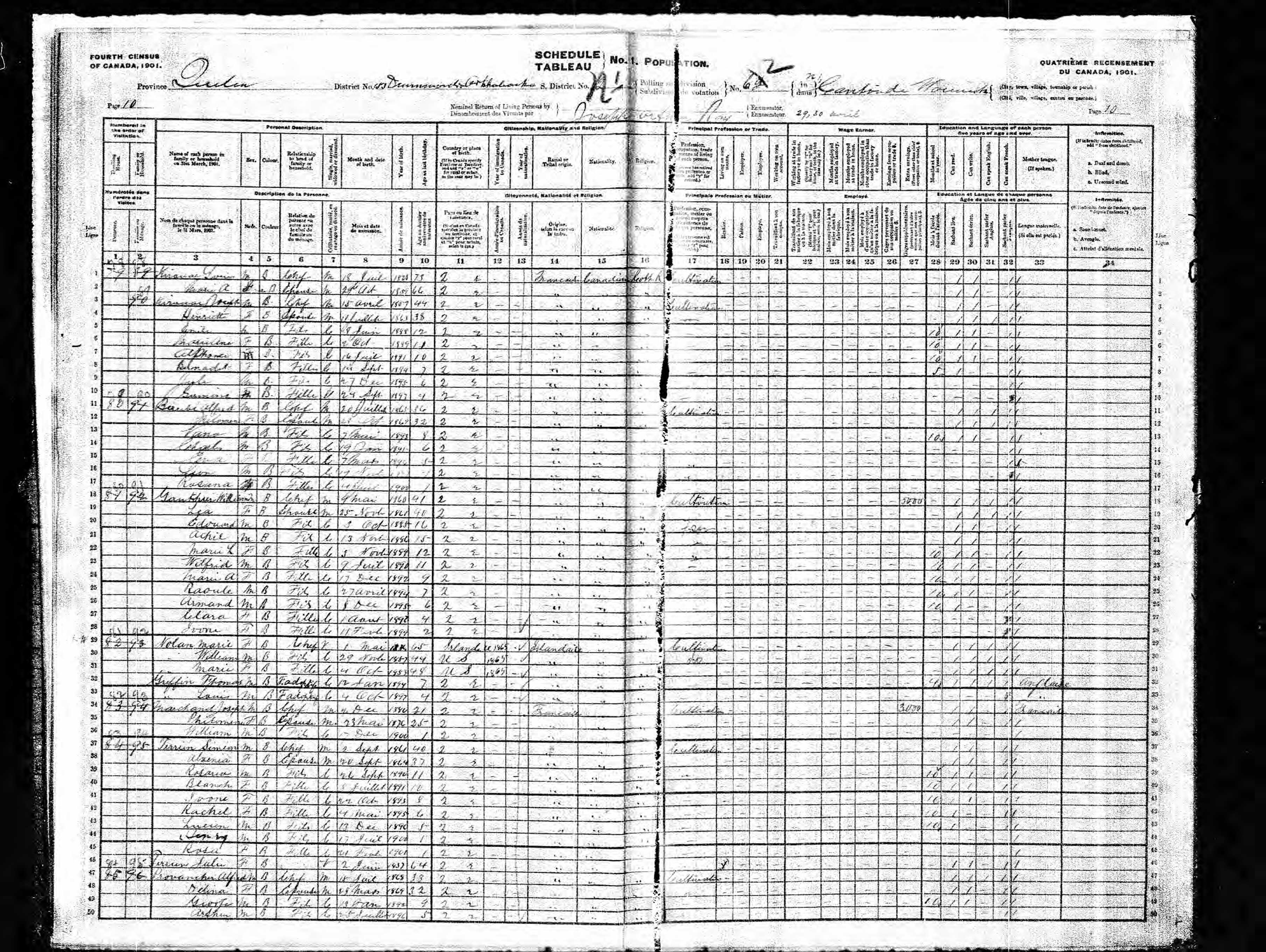 Recensement canadien 1901