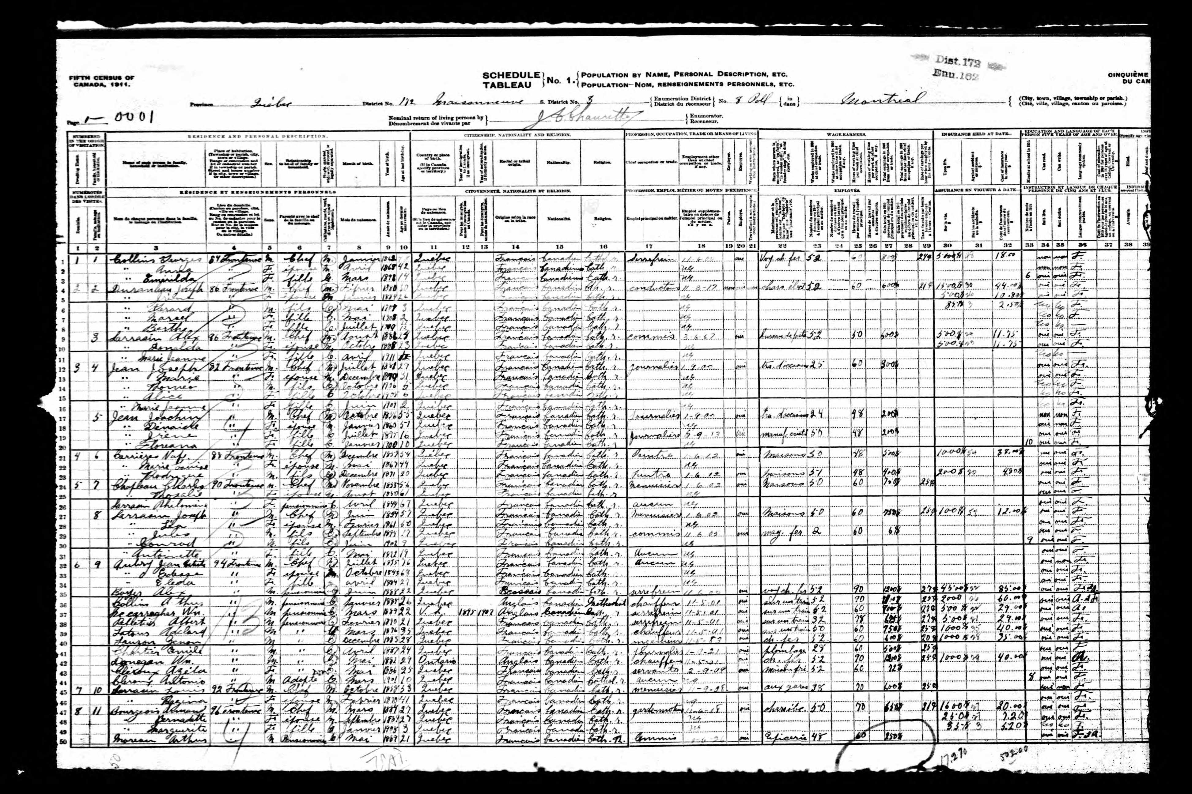 Recensement canadien 1911