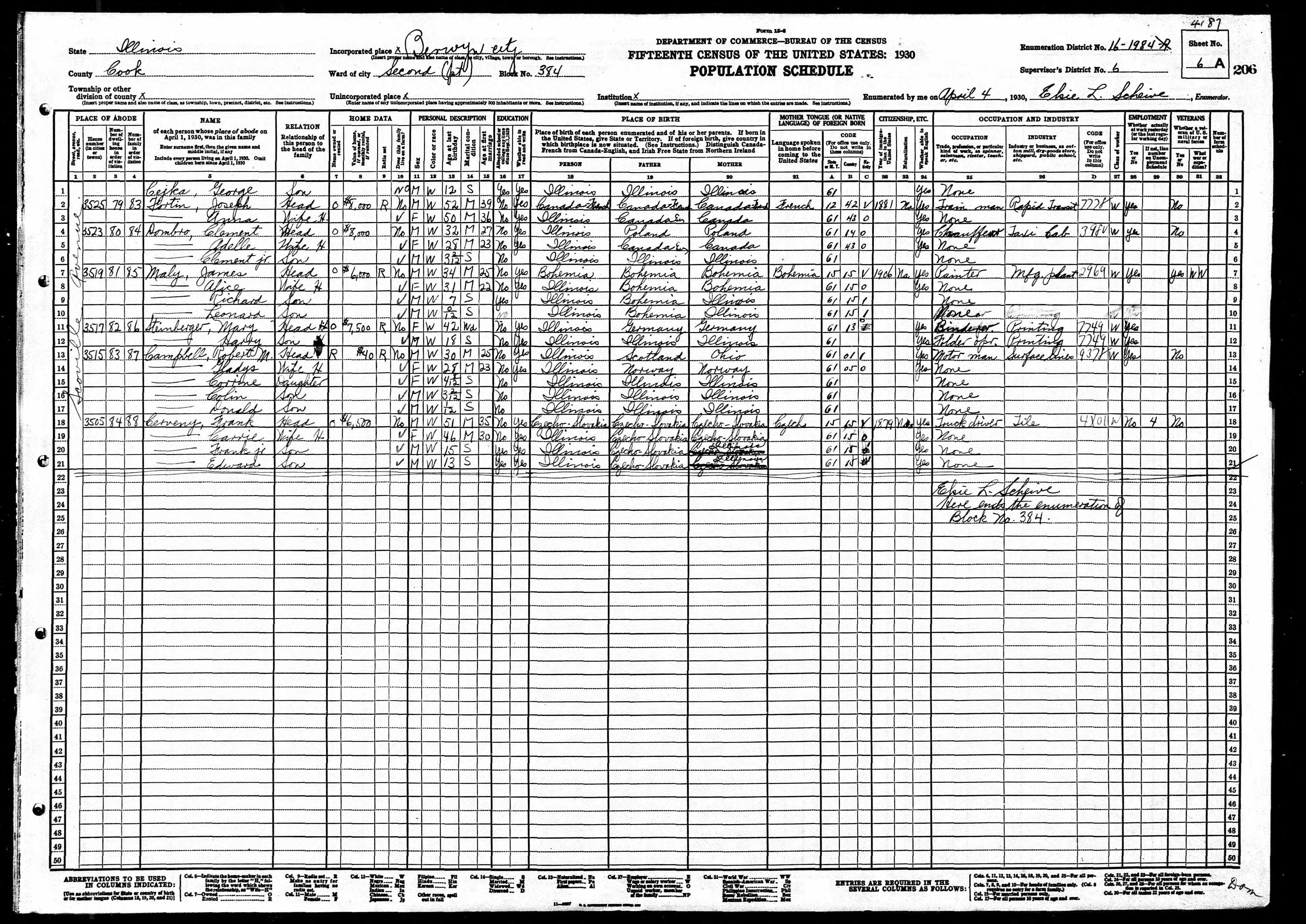 Recensement fédéral américain 1930