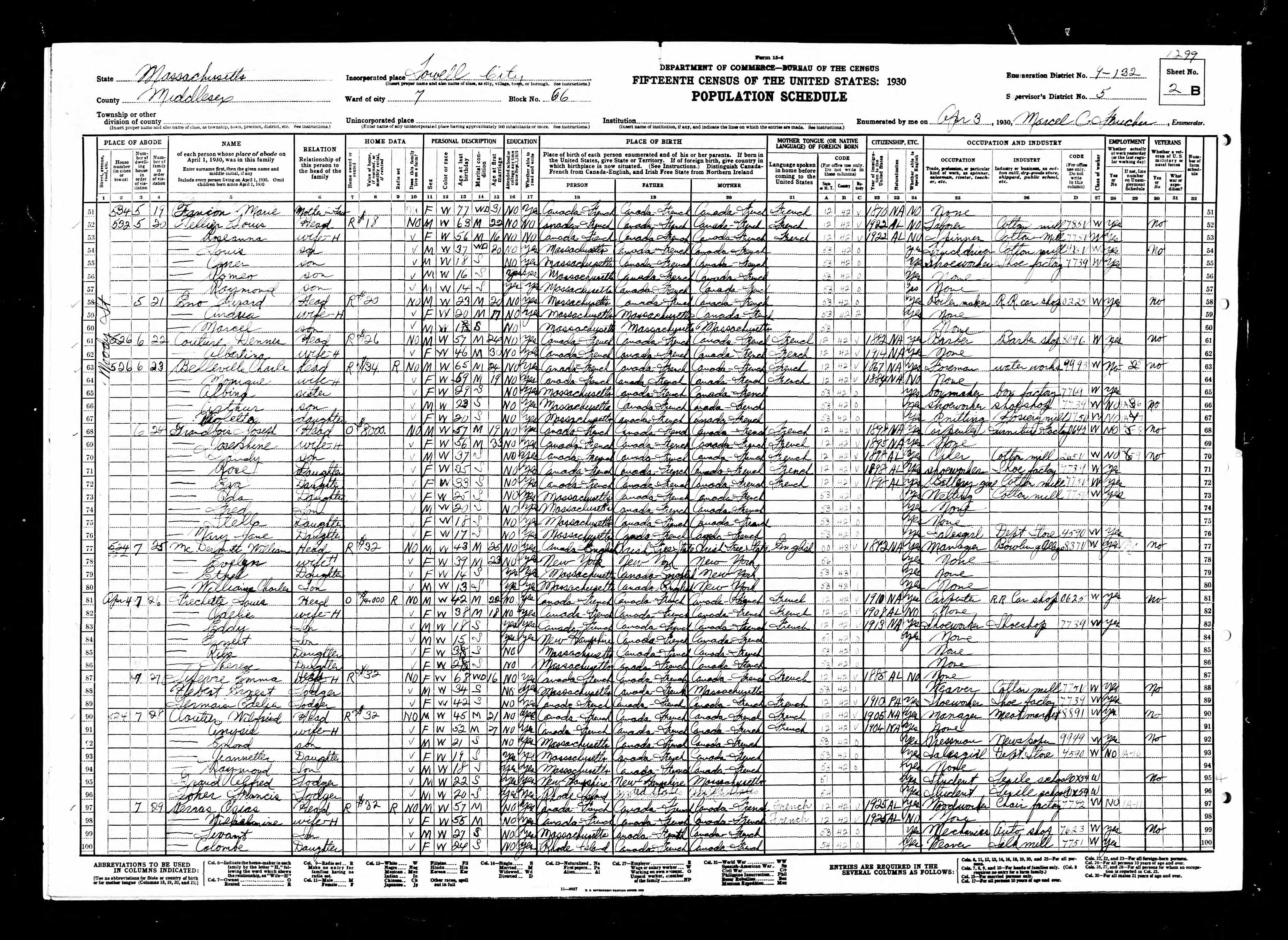 Recensement fédéral américain 1930