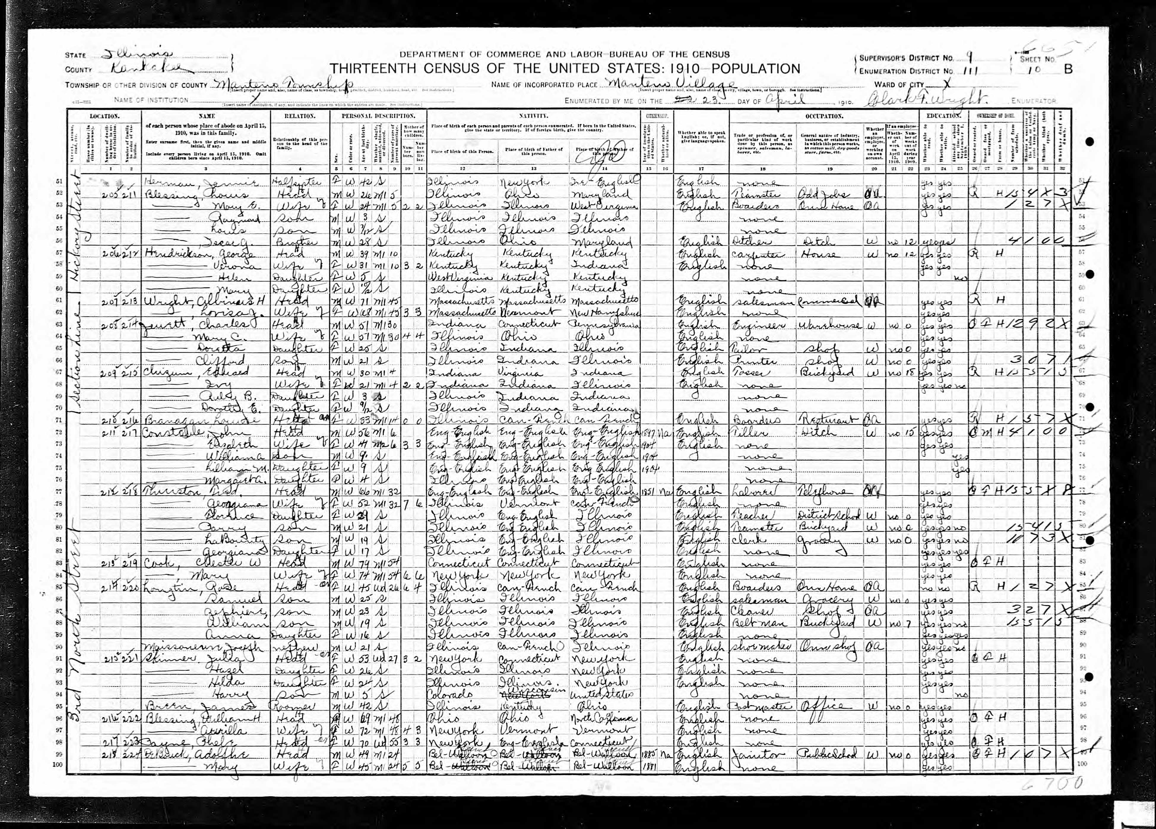 Recensement fédéral américain 1910
