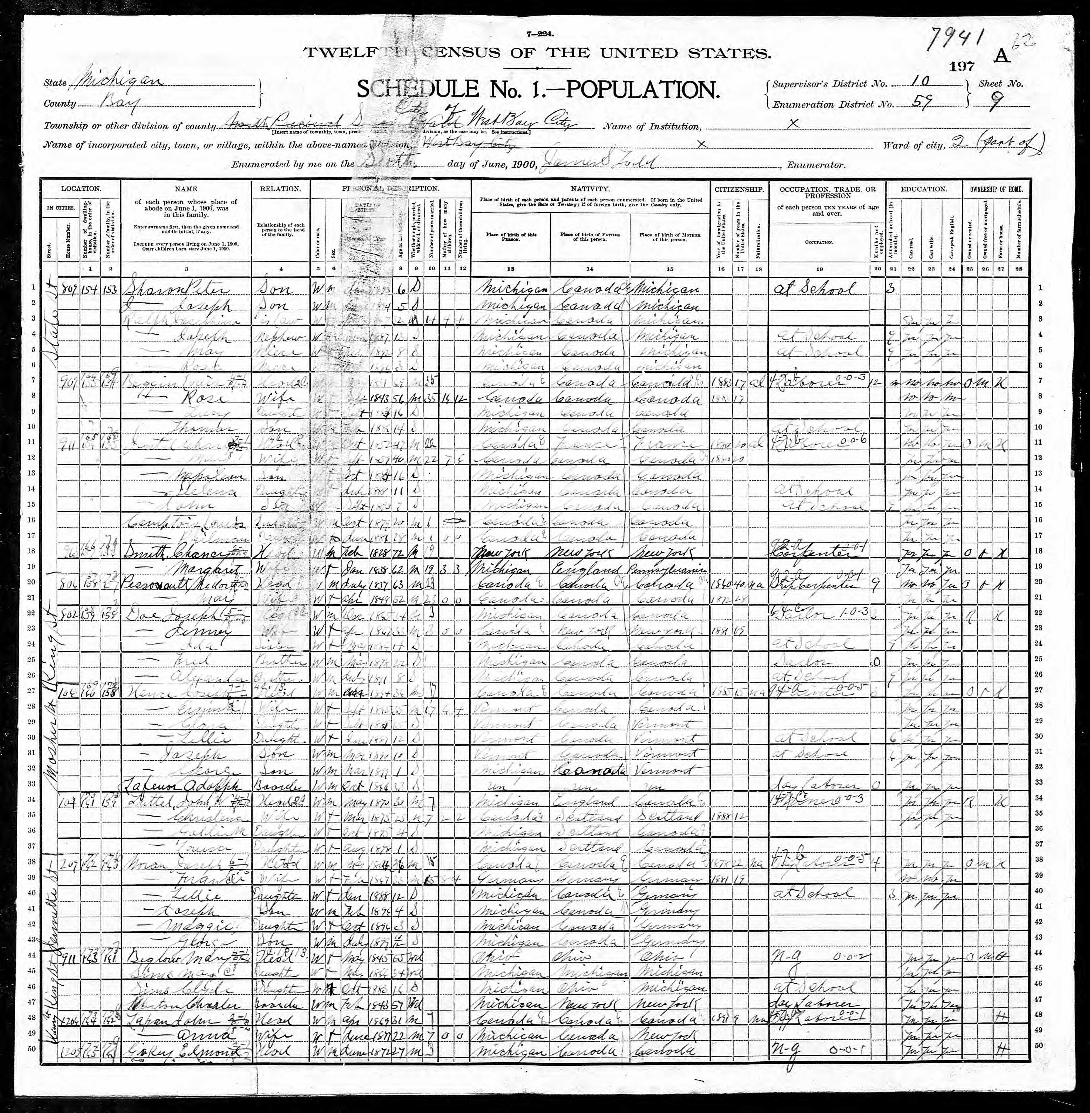 Recensement fédéral américain 1900