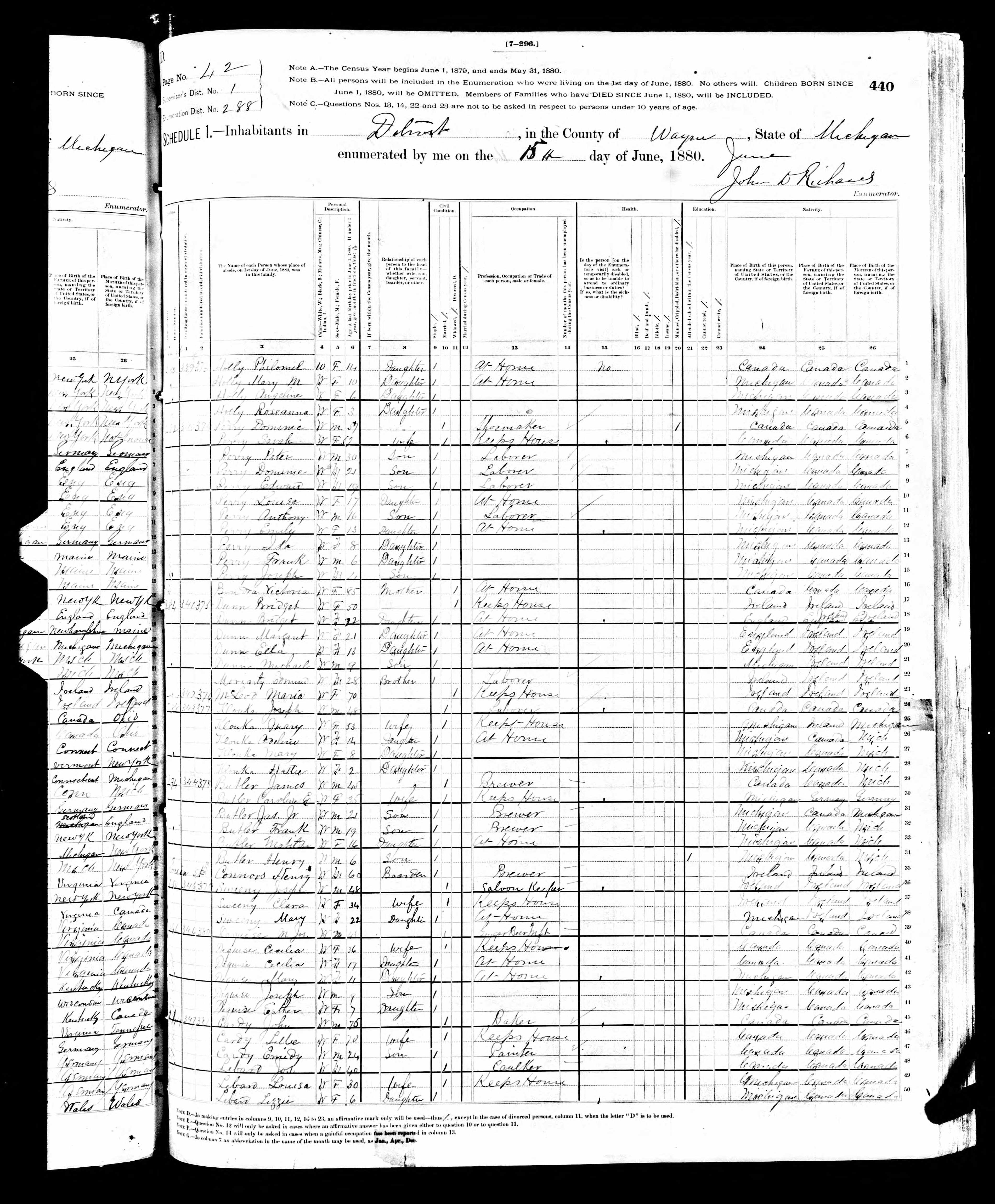 Recensement fédéral américain 1880