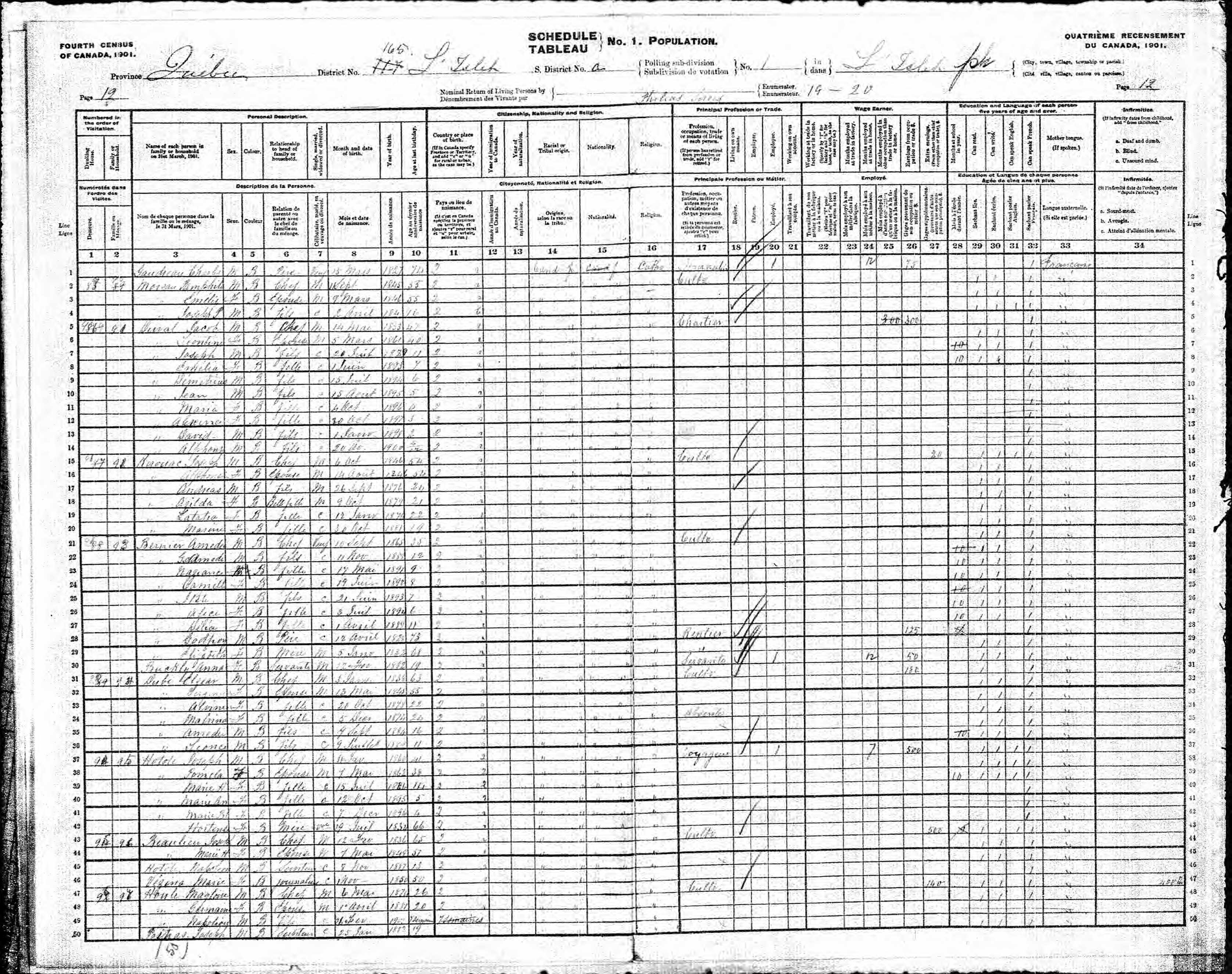 Recensement canadien 1901
