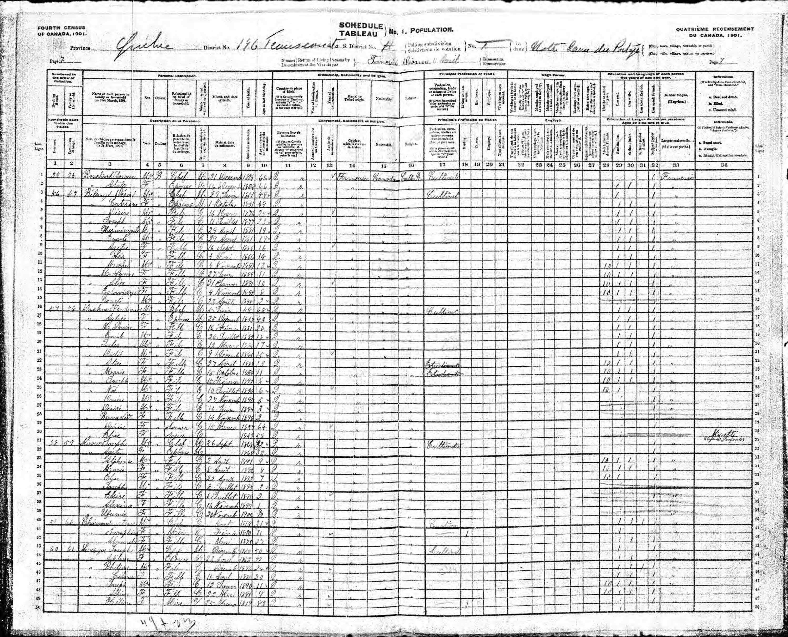Recensement canadien 1901