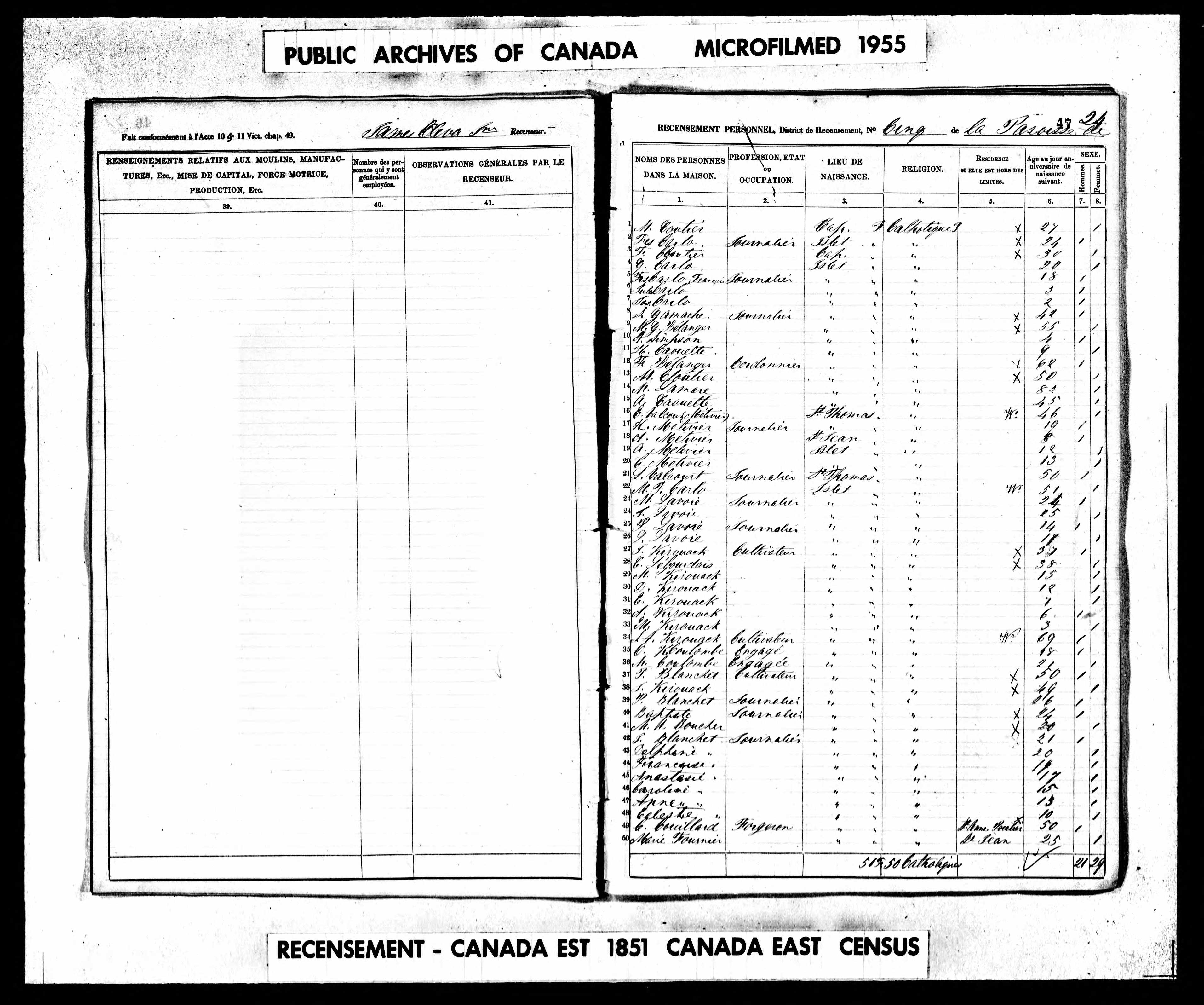 Recensement canadien 1851