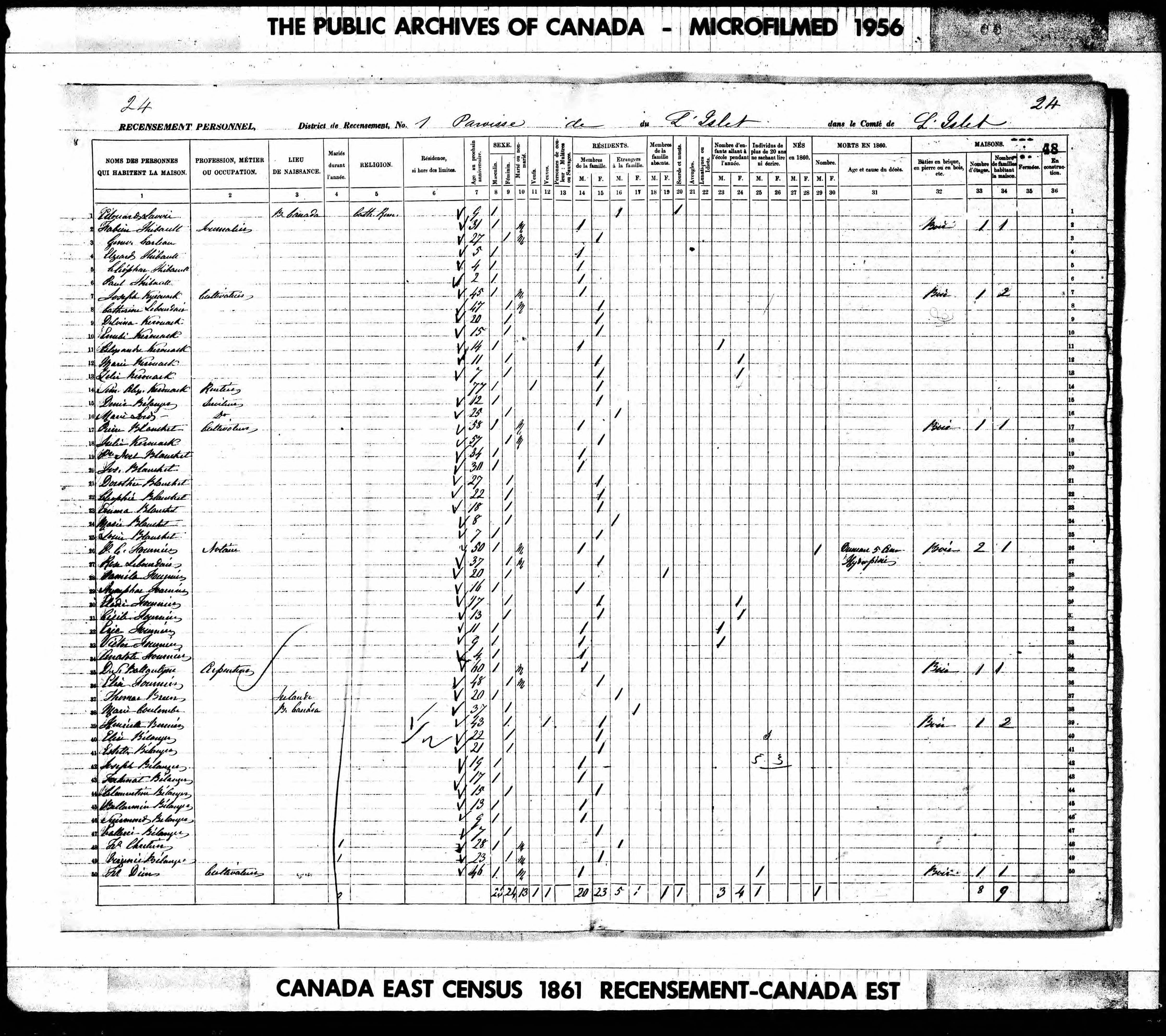 Recensement canadien 1861