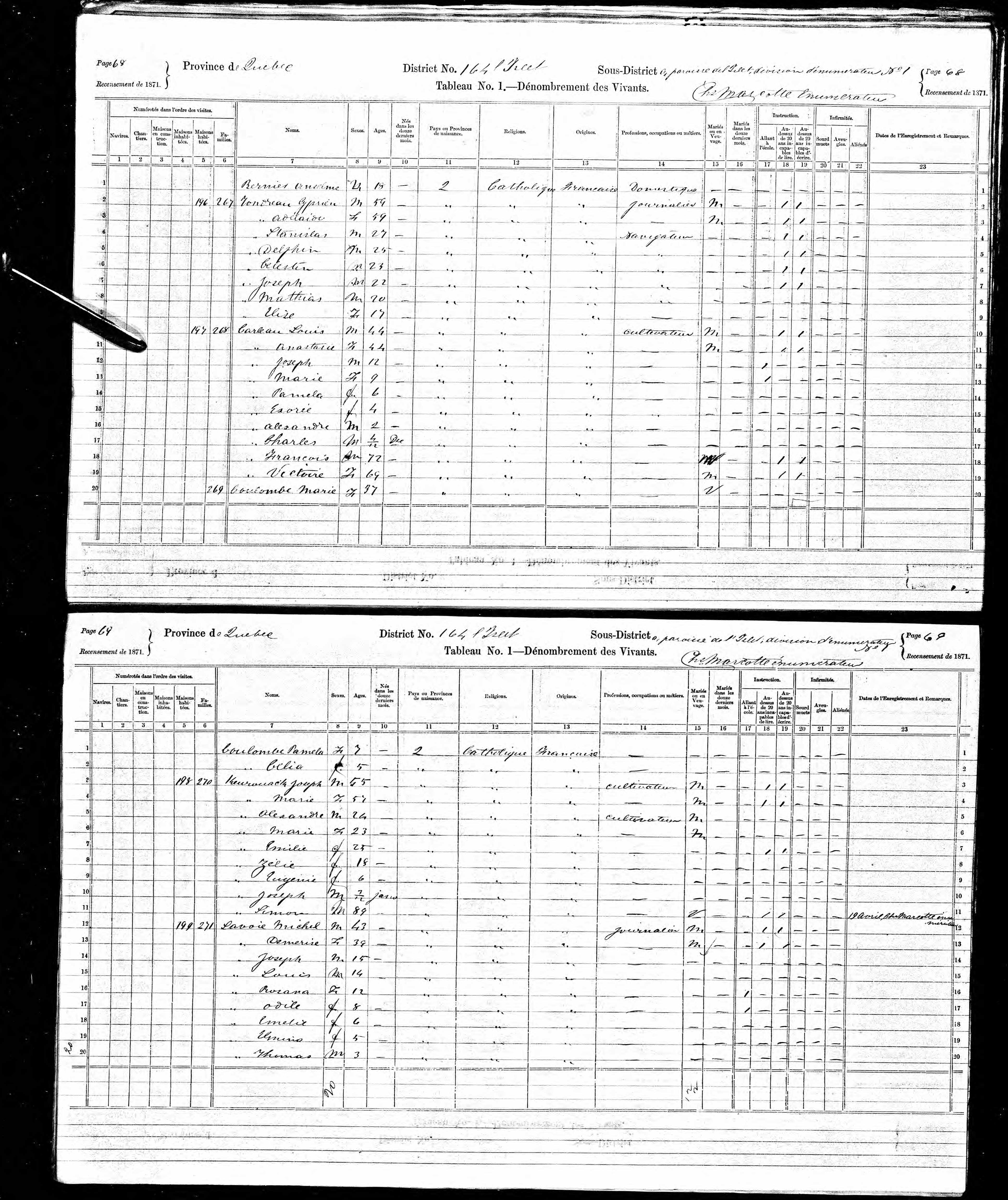 Recensement canadien 1871