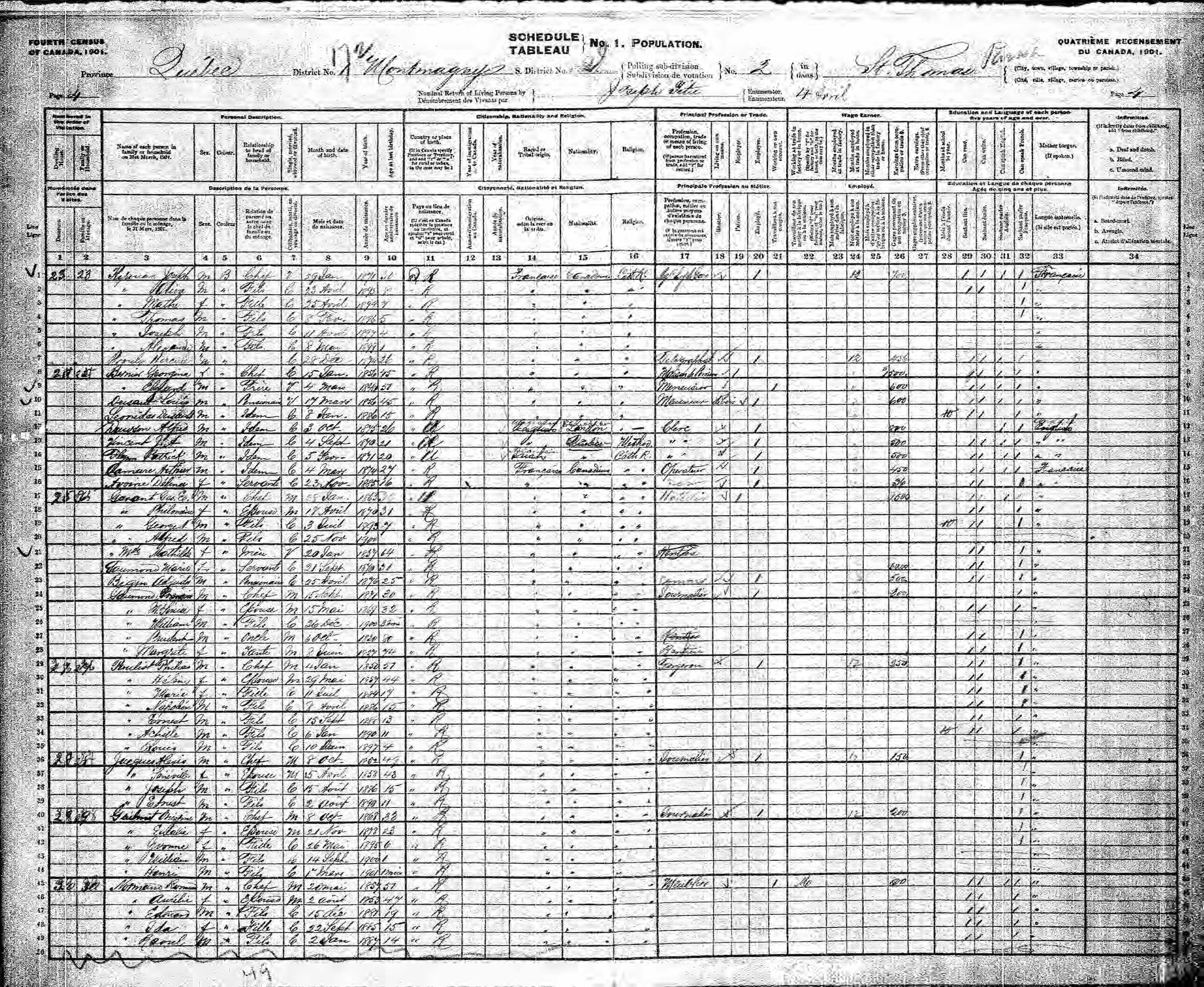 Recensement canadien 1901 Recensement canadien 1901