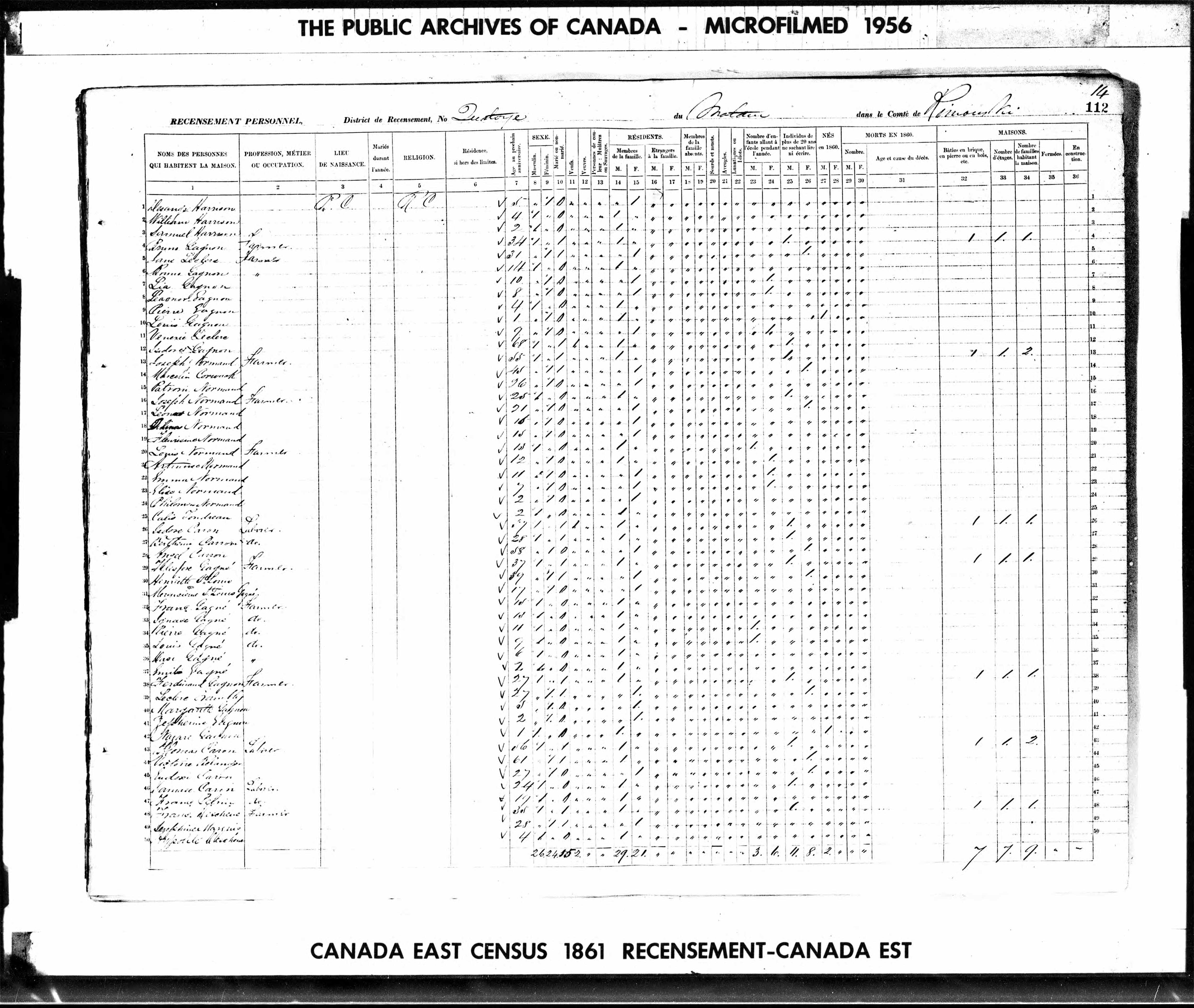 Recensement canadien 1861