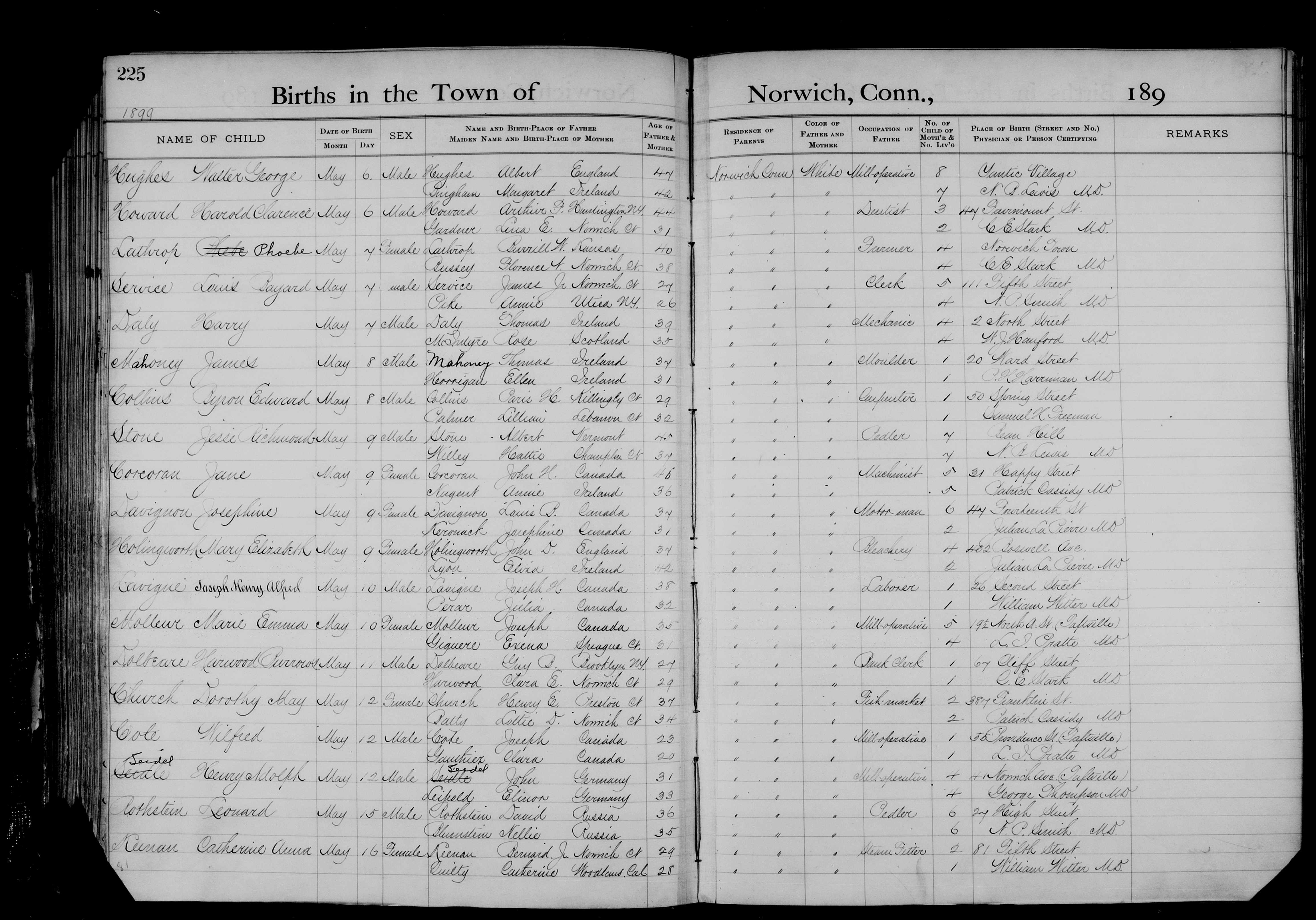 Enregistrement de la naissance Enregistrement de la naissance