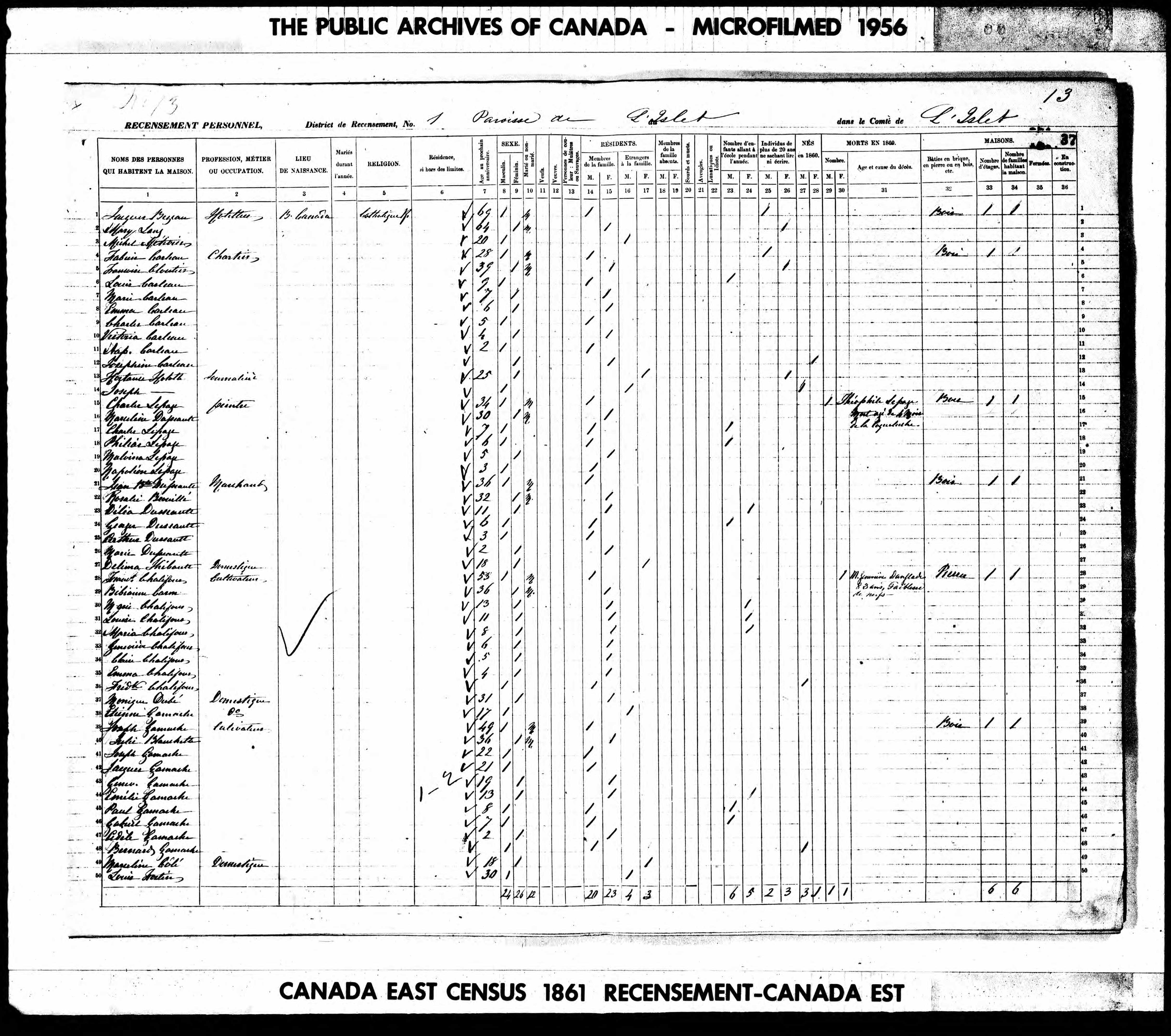 Recensement canadien 1861