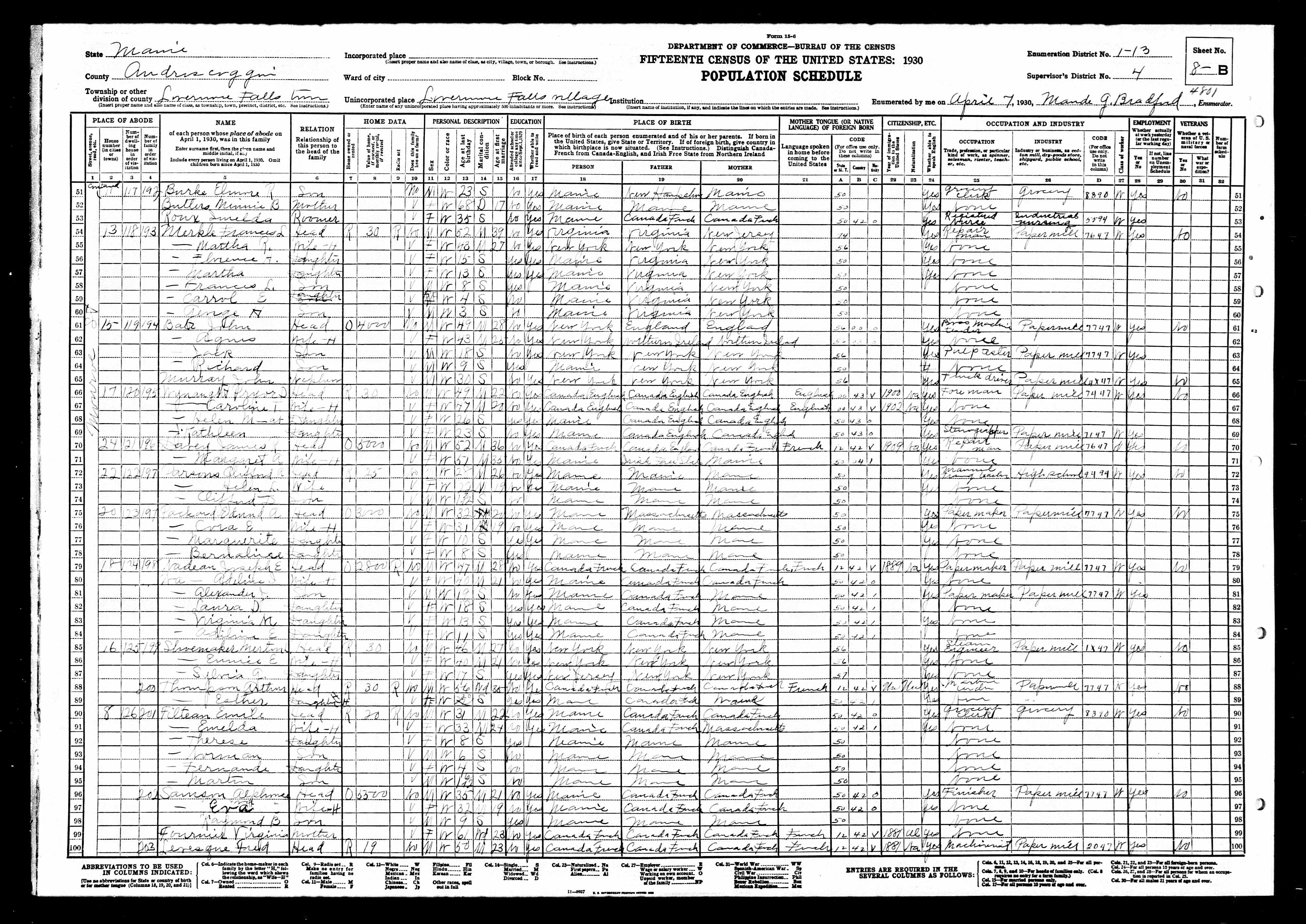 Recensement fédéral américain 1930