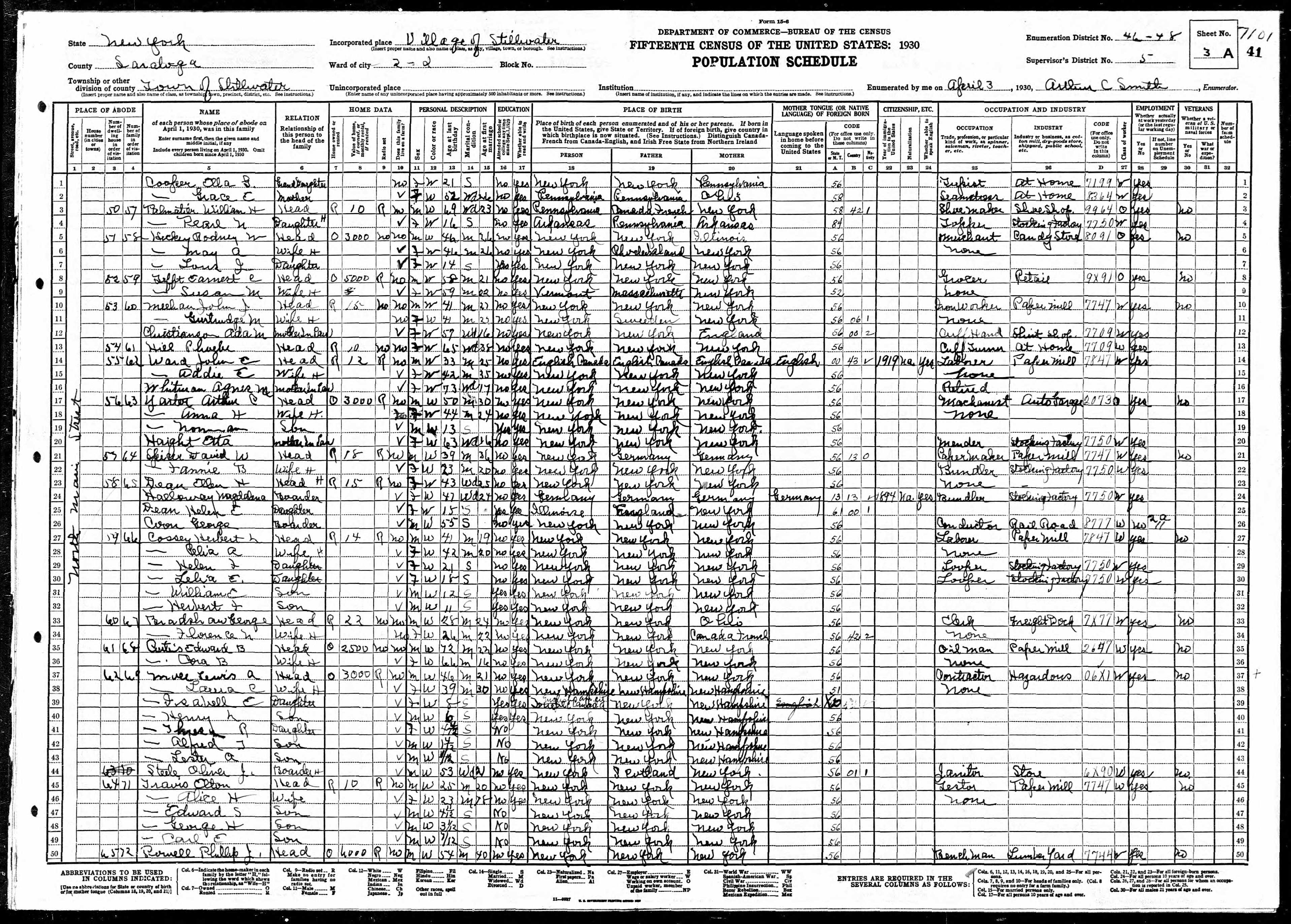 Recensement fédéral américain 1930
