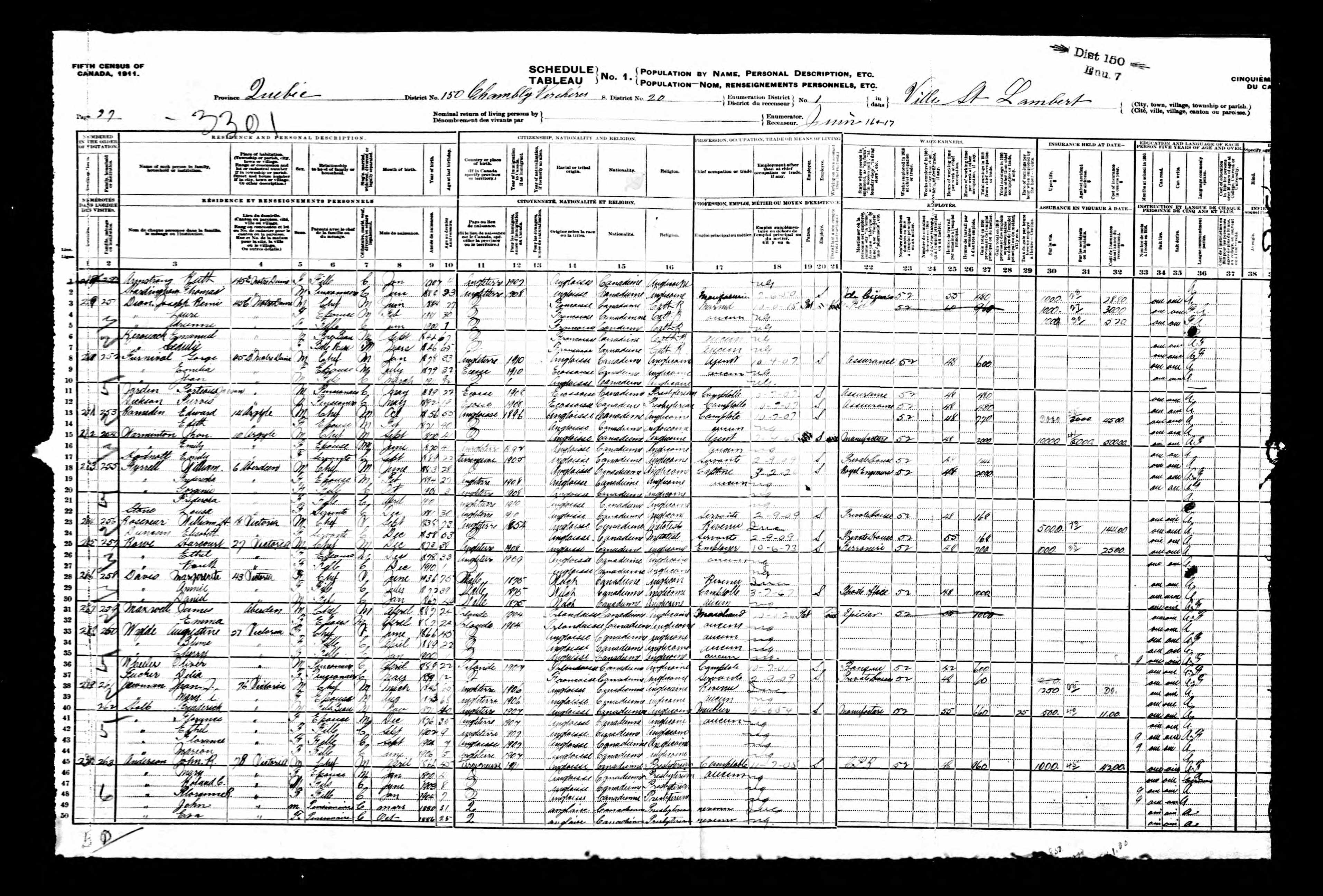 Recensement canadien 1911
