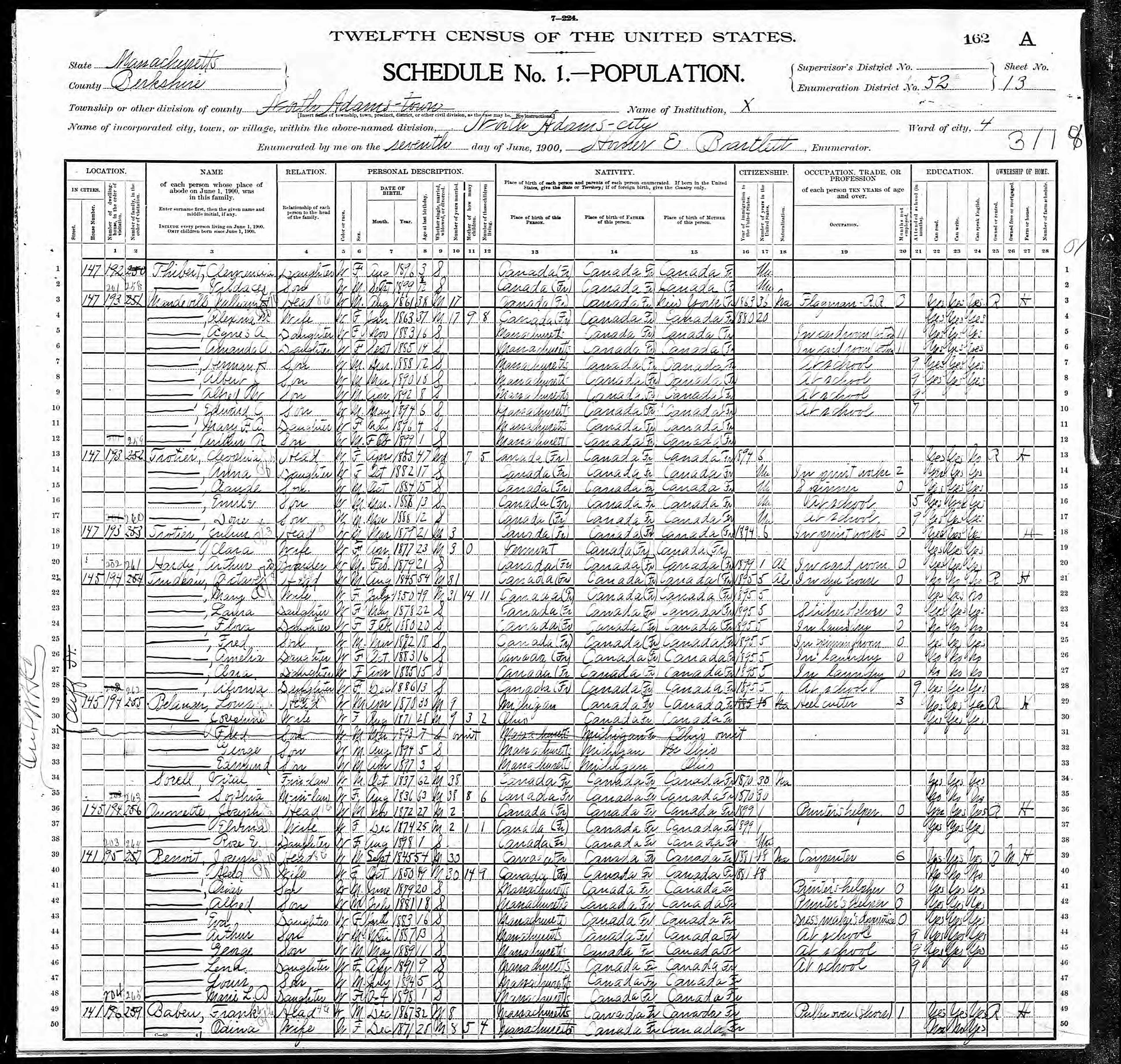 Recensement fédéral américain 1900 Recensement fédéral américain 1900