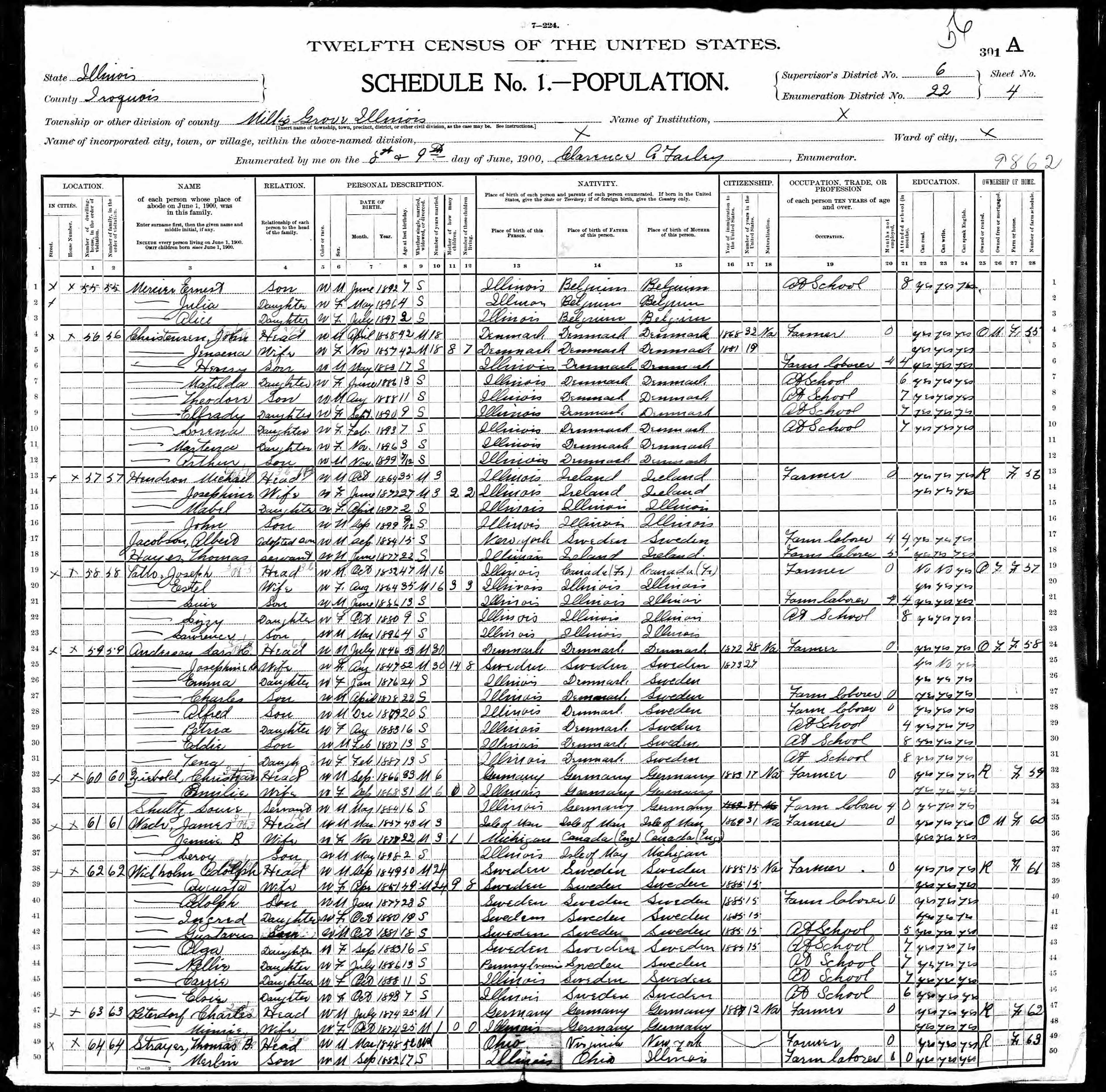 Recensement fédéral américain 1900