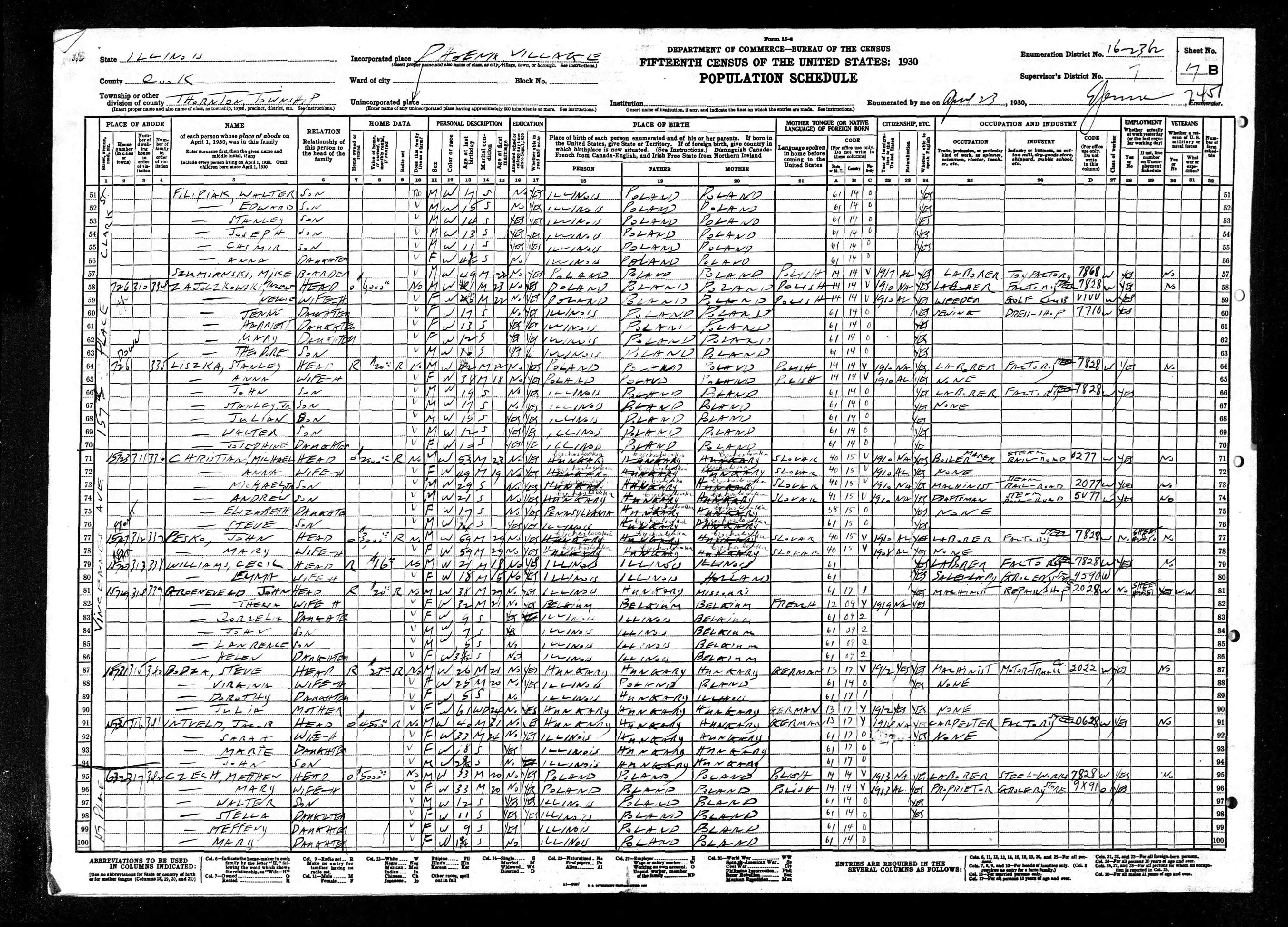 Recensement fédéral américain 1930