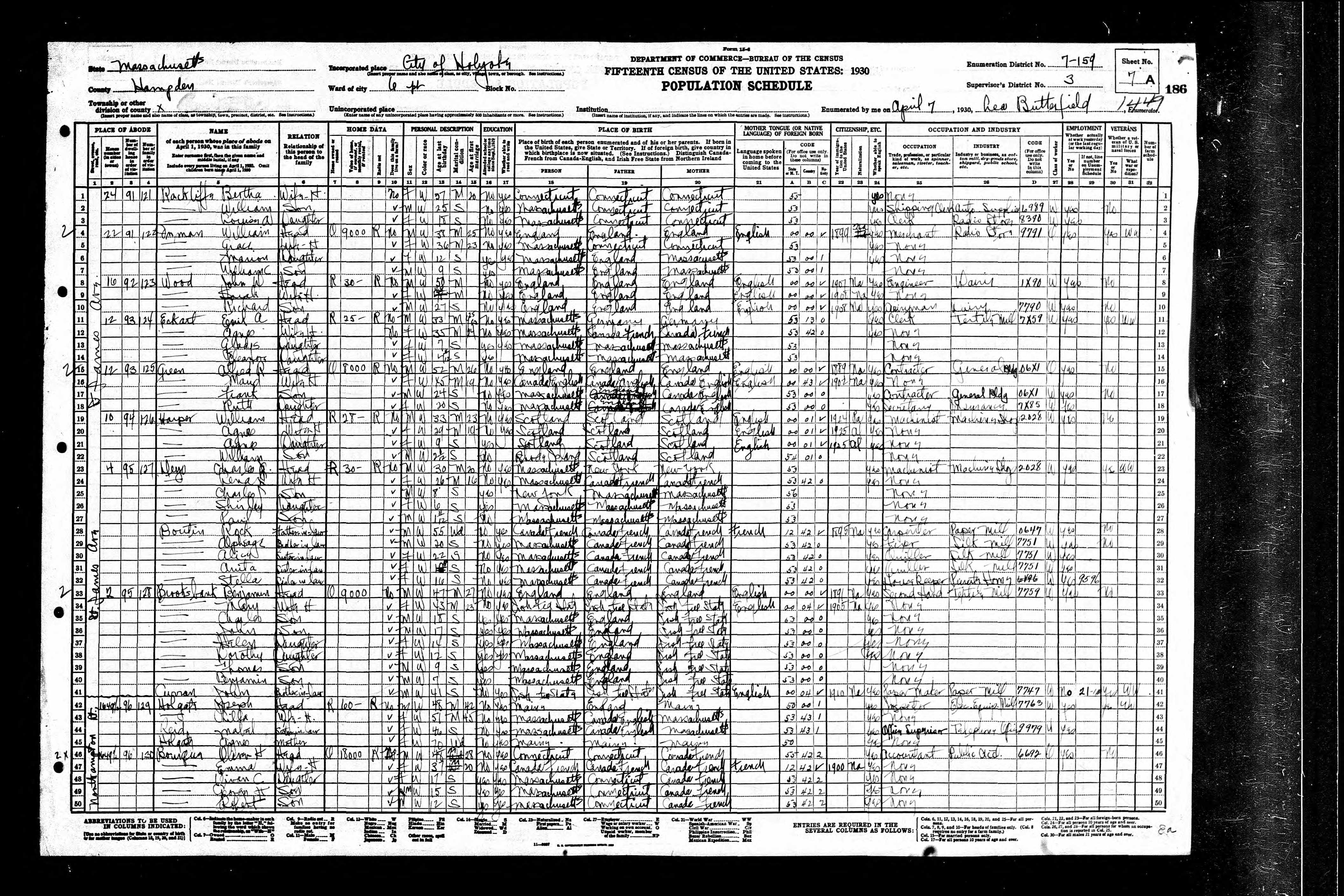 Recensement fédéral américain 1930