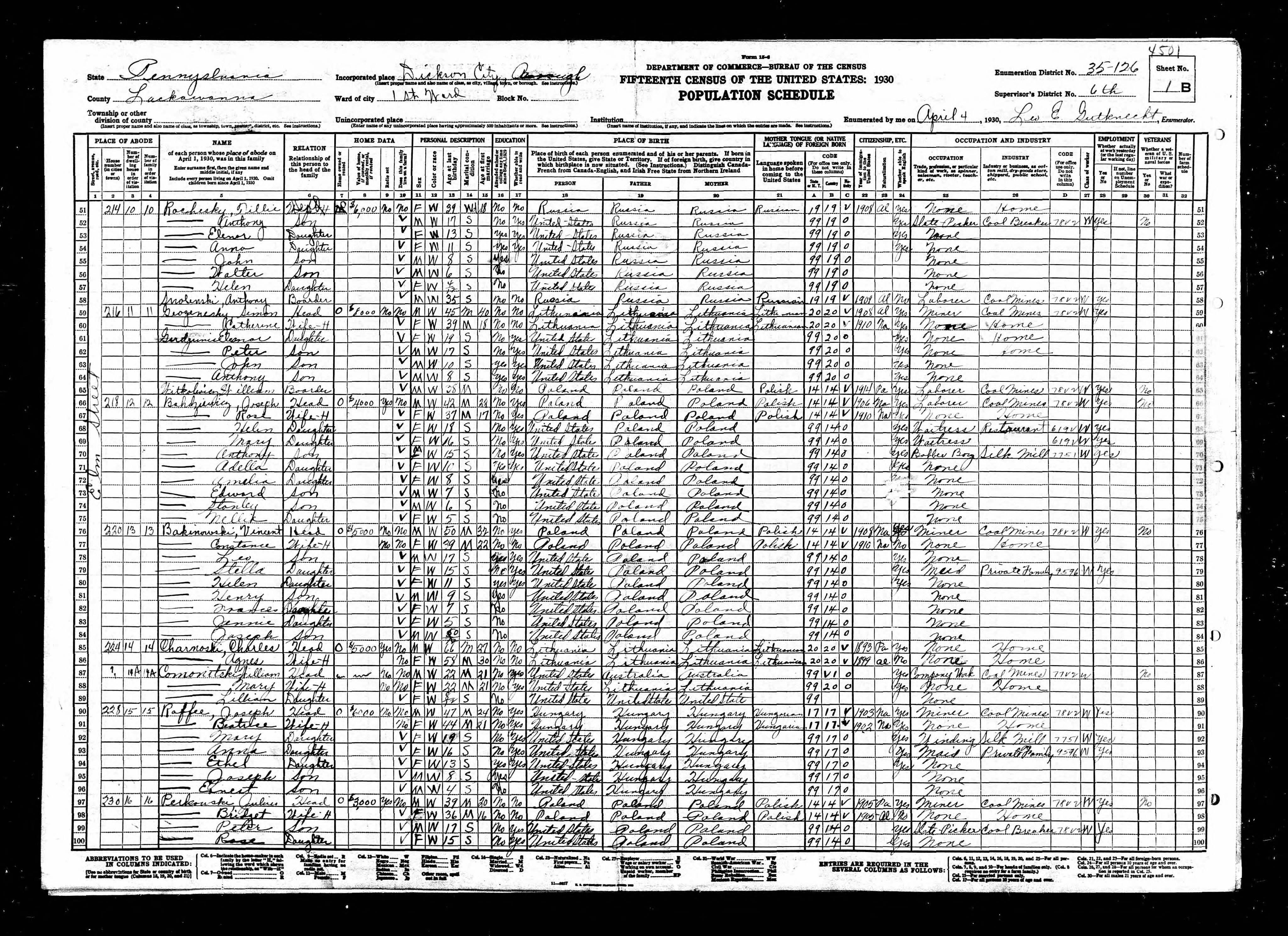 Recensement fédéral américain 1930