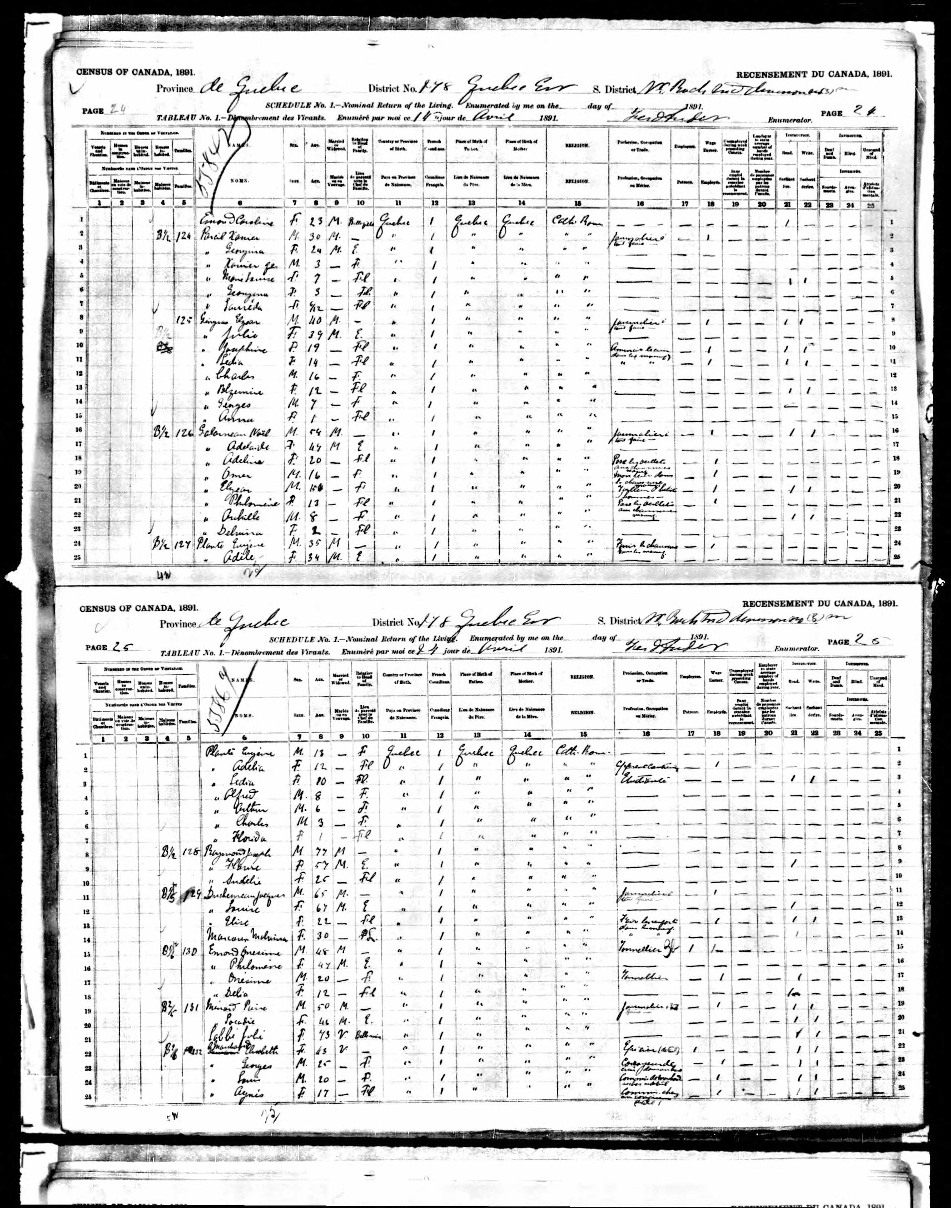 Recensement canadien 1891