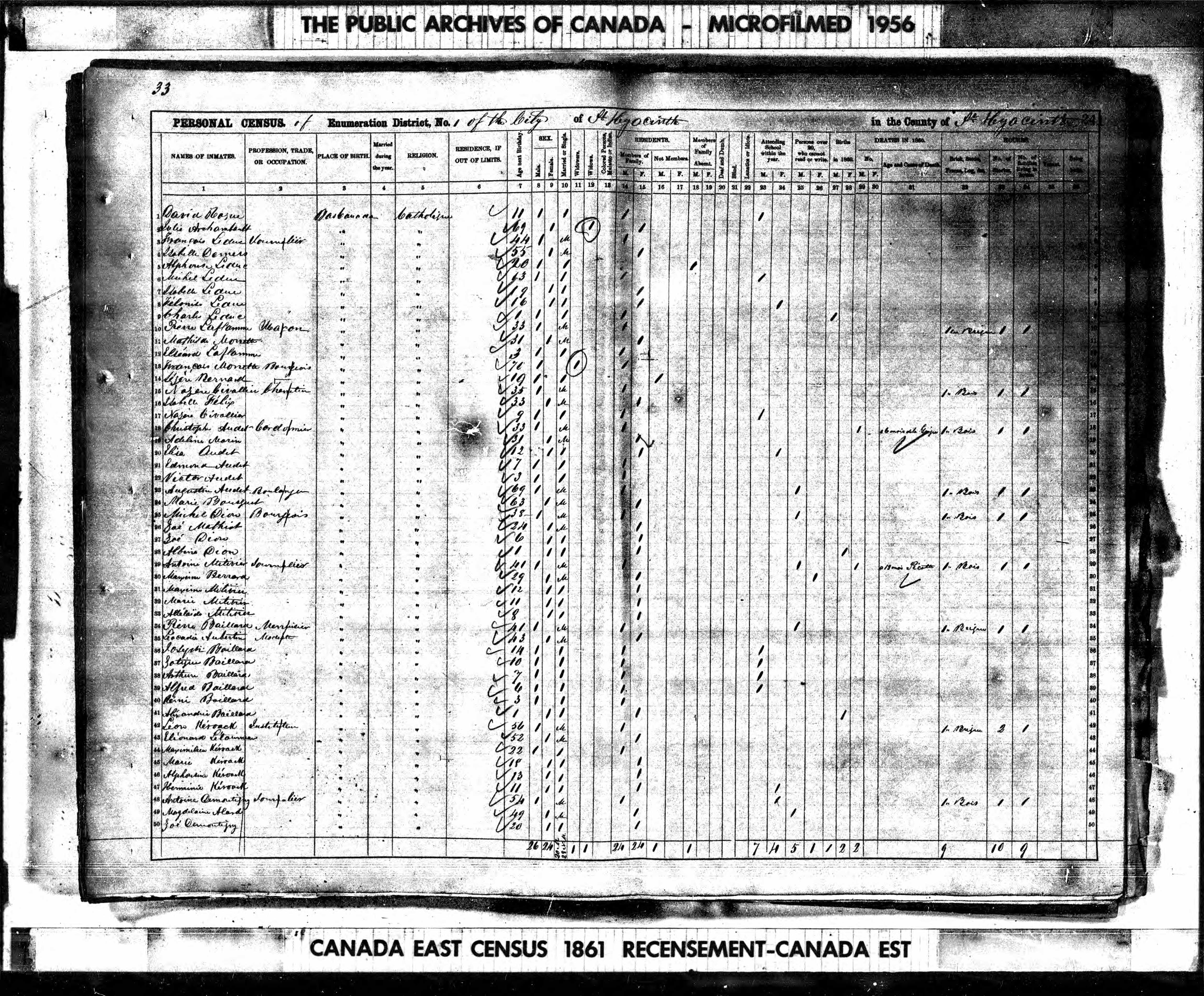 Recensement canadien 1861 Recensement canadien 1861