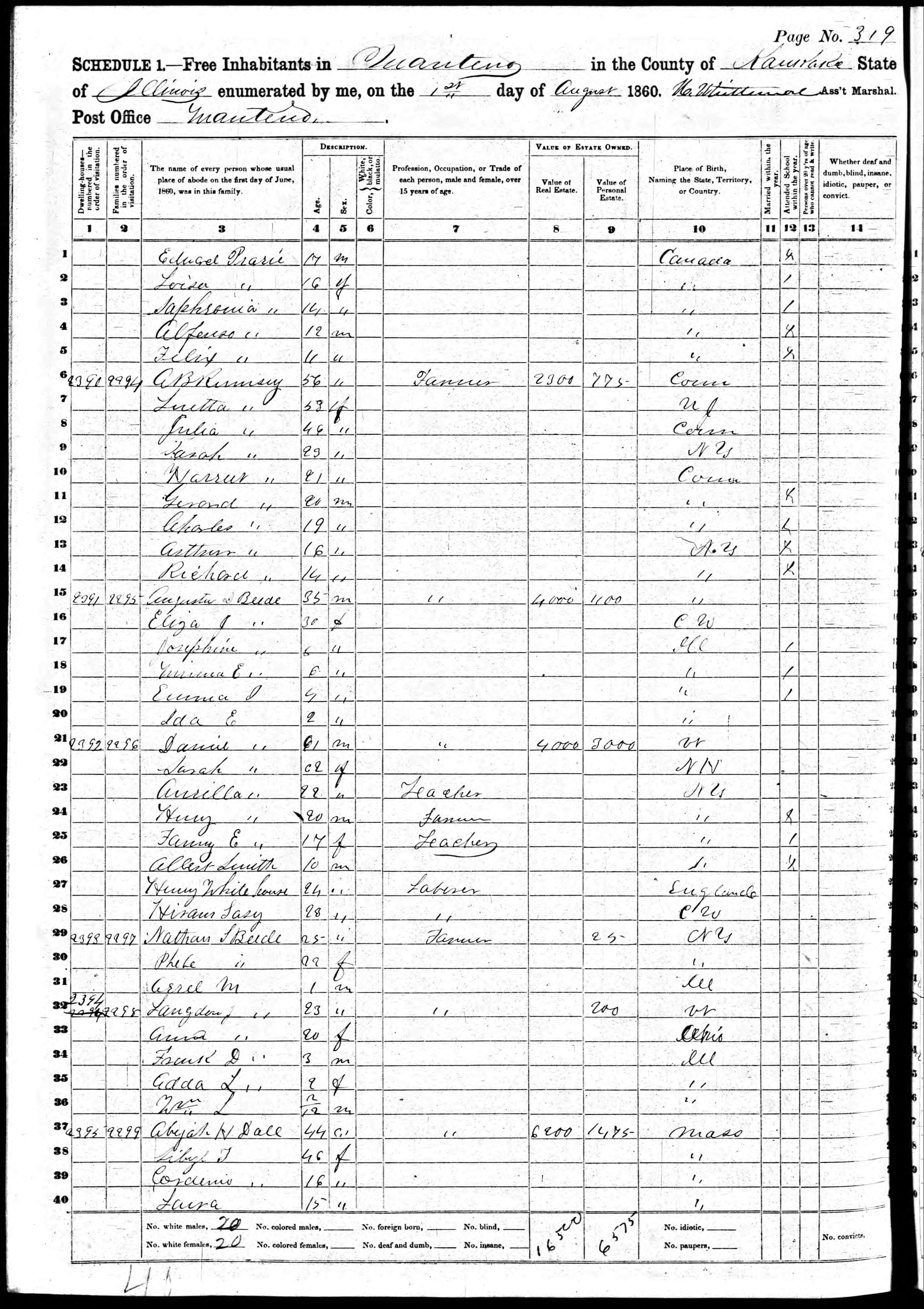 Recensement fédéral américain 1860