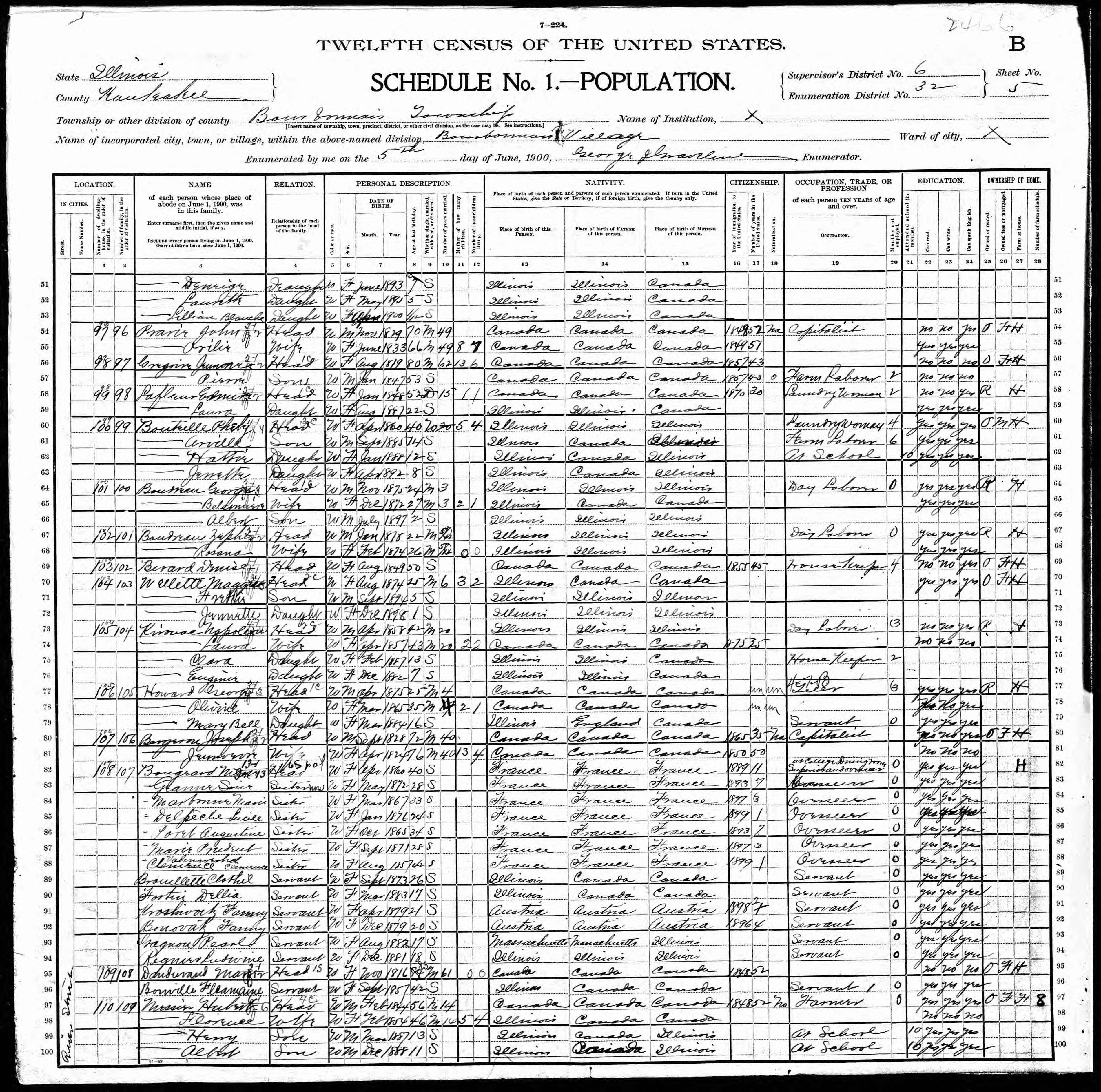 Recensement fédéral américain 1900