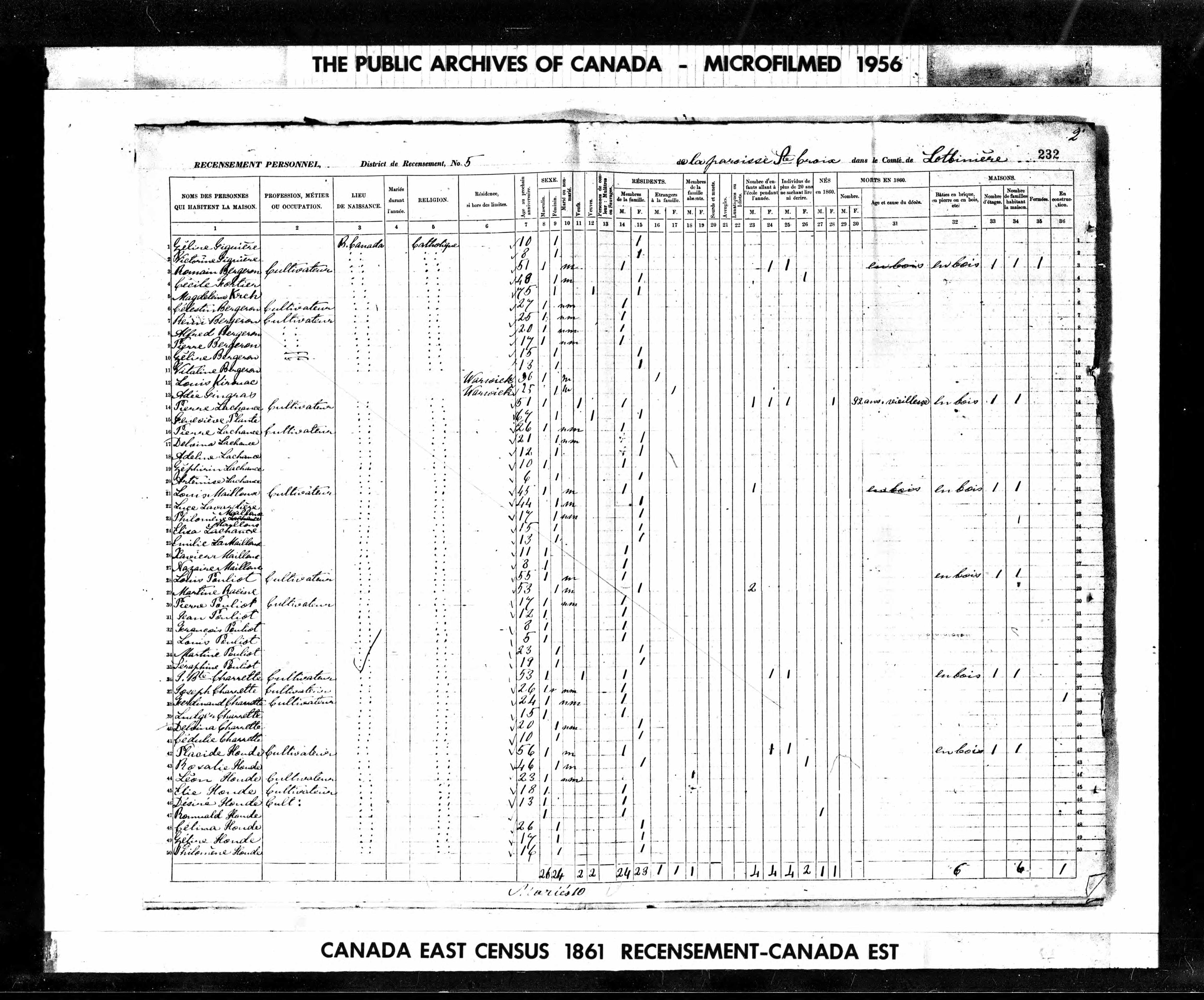 Recensement canadien 1861 Recensement canadien 1861