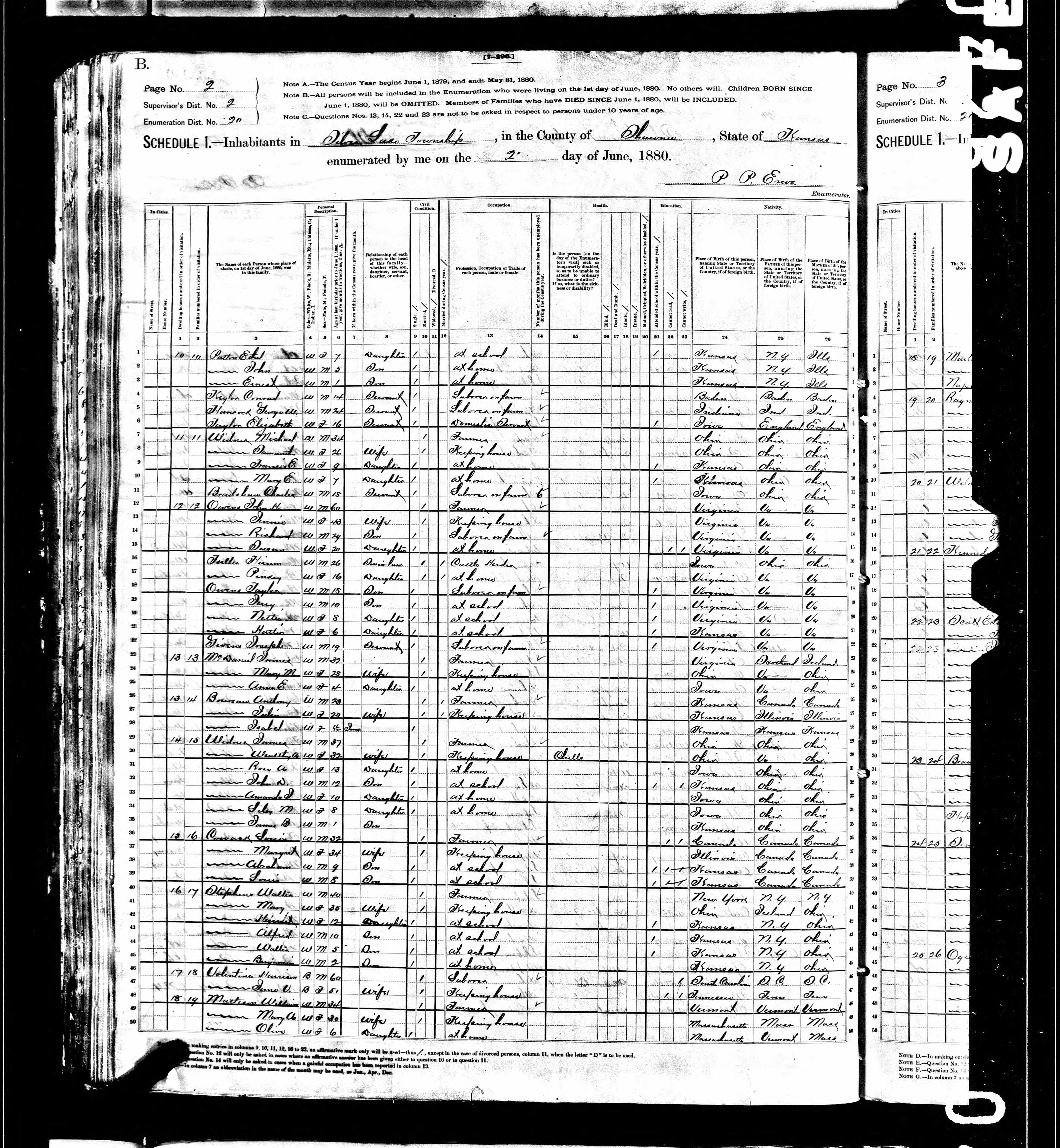 Recensement fédéral américain 1880