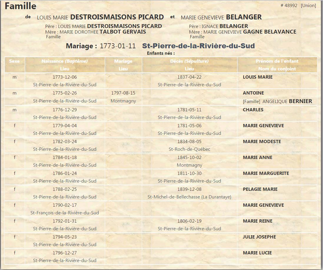 Fiche de famille du PRDH
