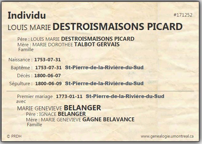 Fiche individuelle du PRDH