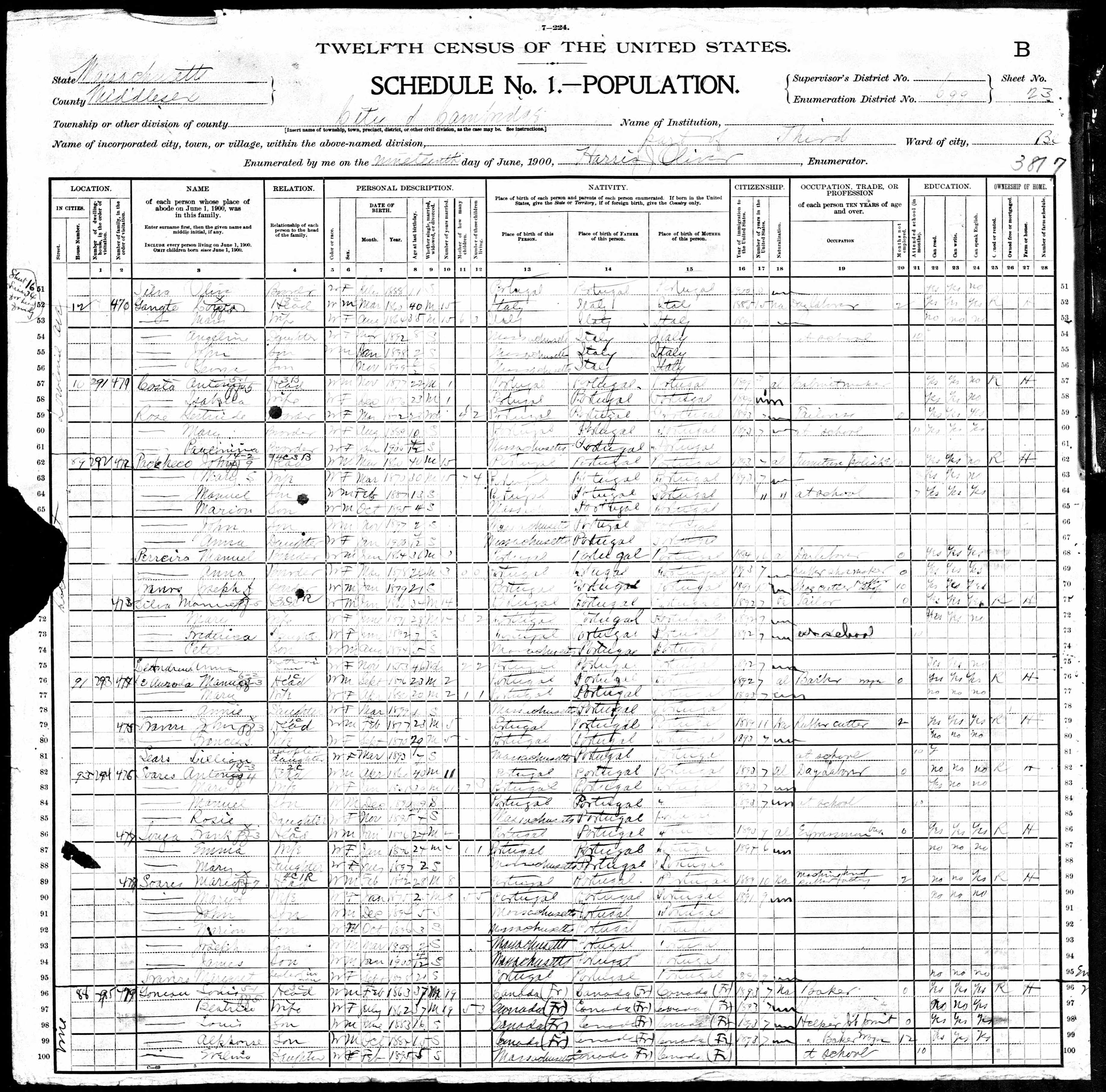 Recensement fédéral américain 1900