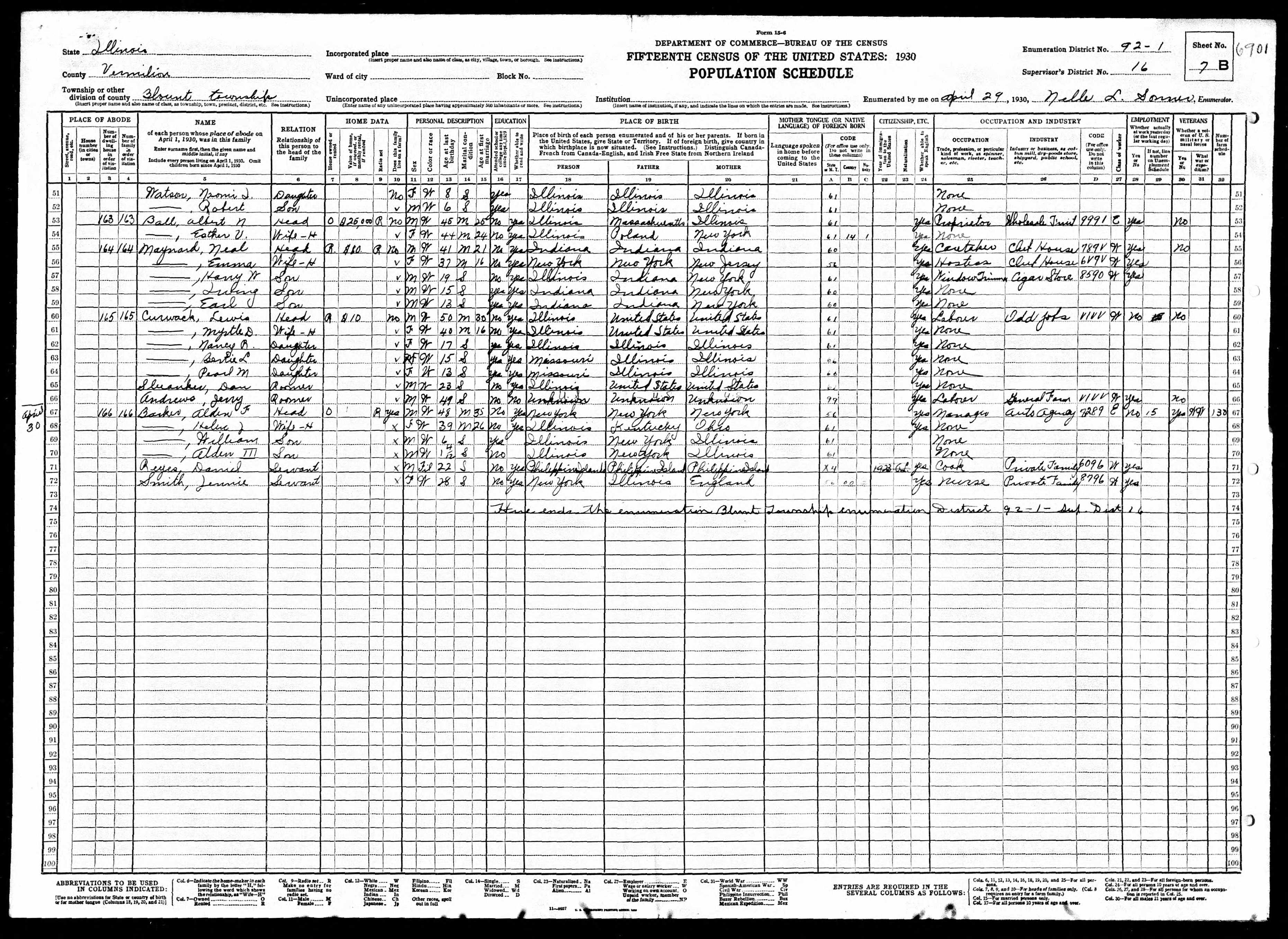 Recensement fédéral américain 1930