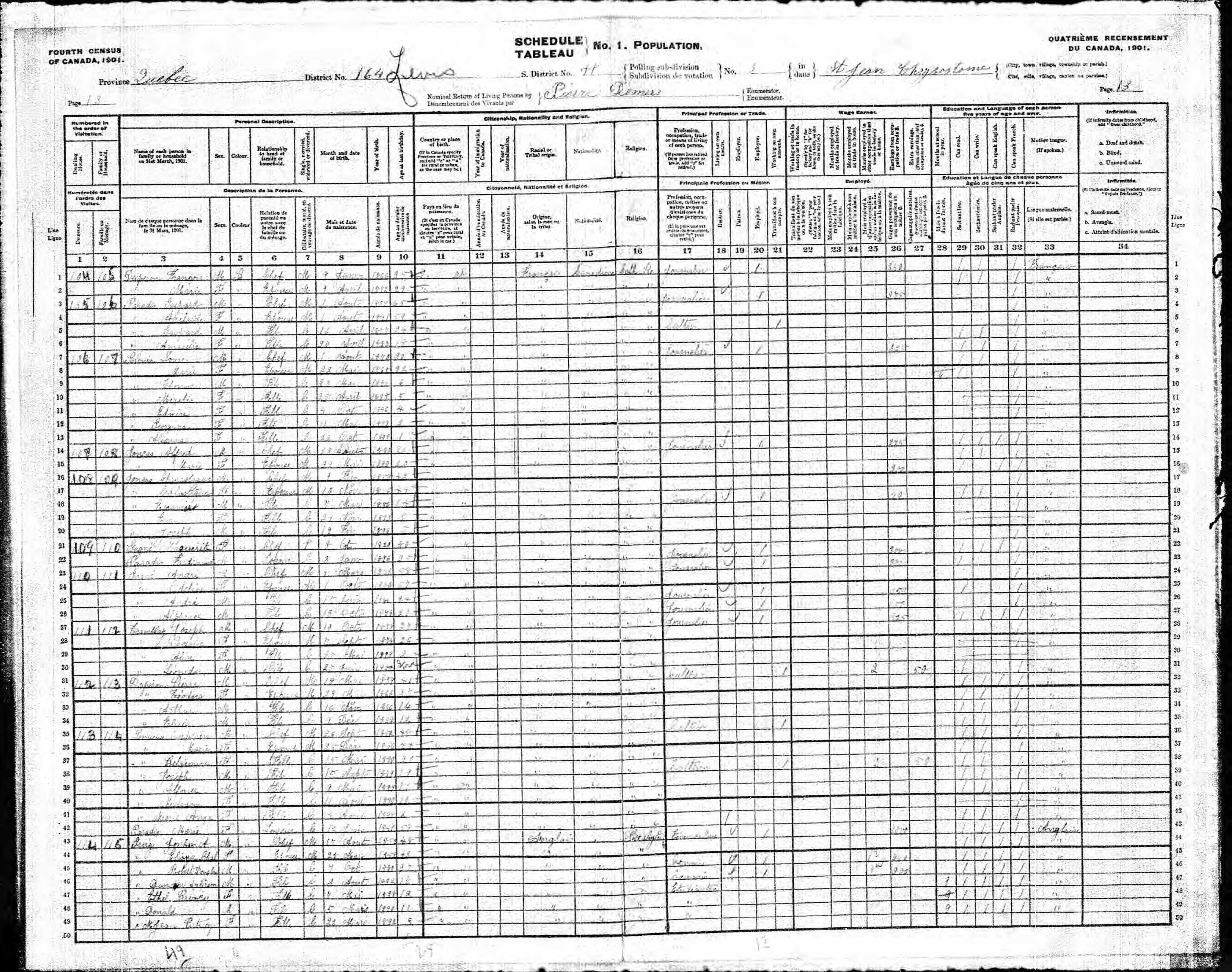 Recensement canadien 1901 Recensement canadien 1901
