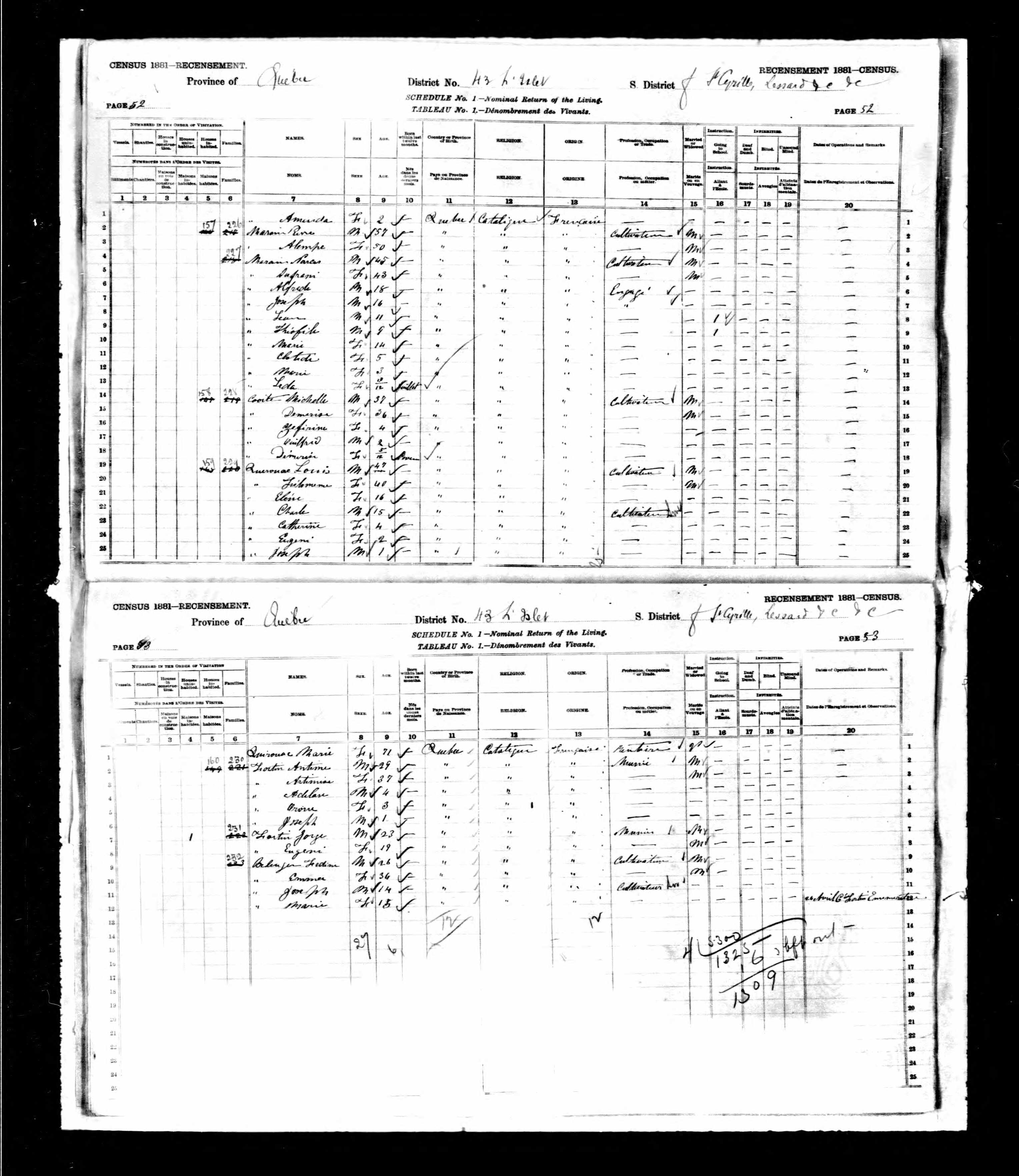 Recensement canadien 1881