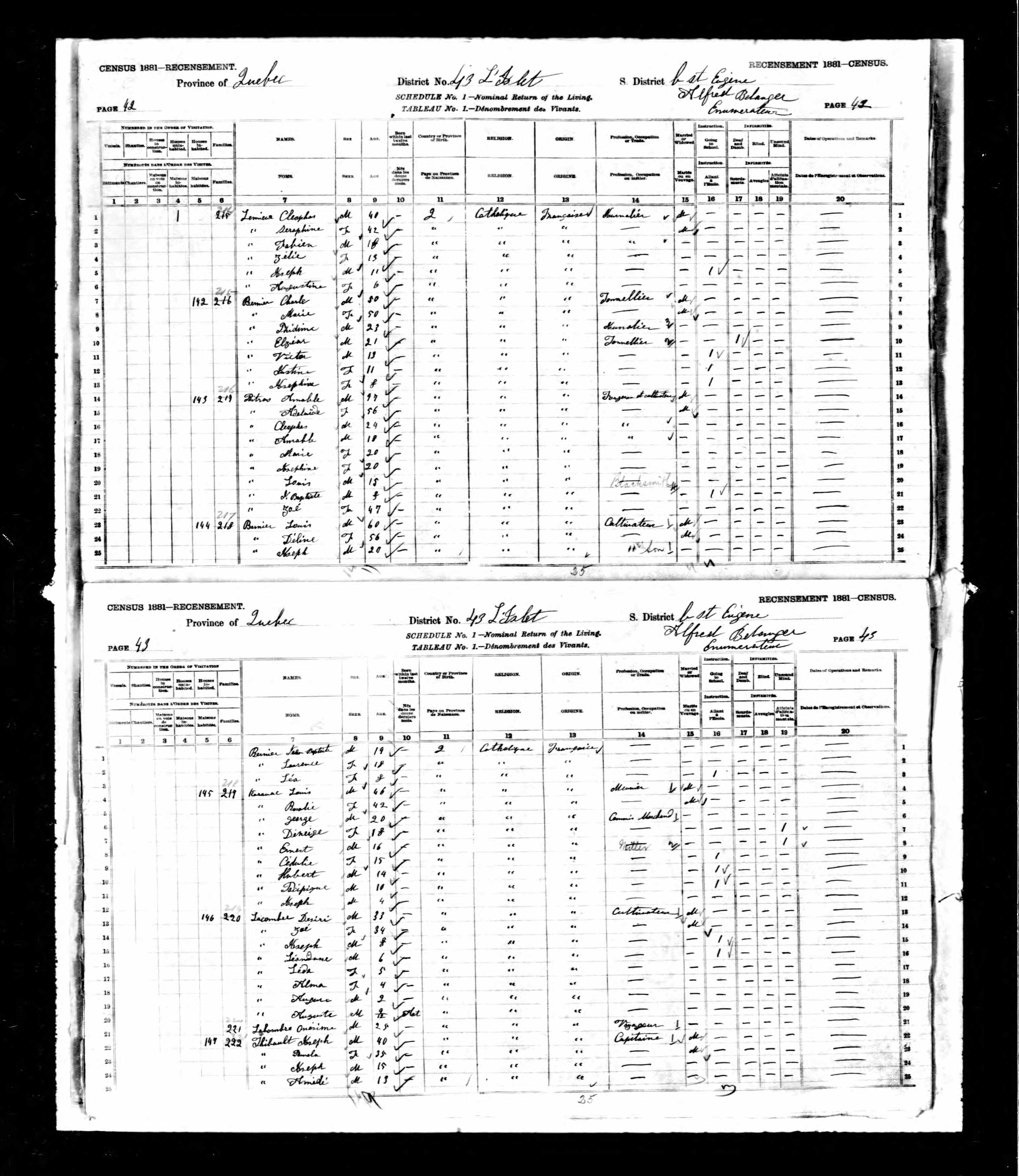 Recensement canadien 1881 Recensement canadien 1881