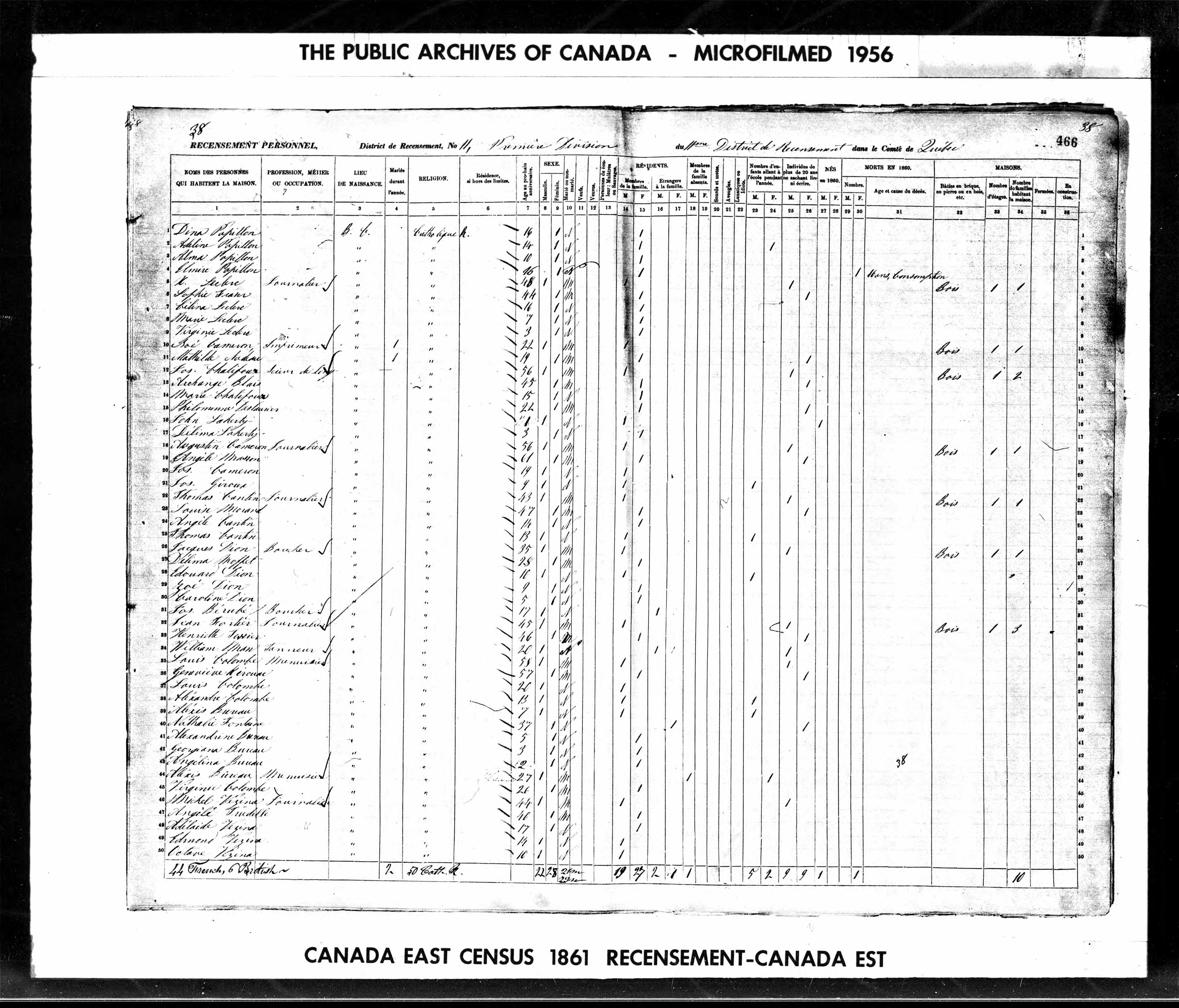 Recensement canadien 1861 Recensement canadien 1861
