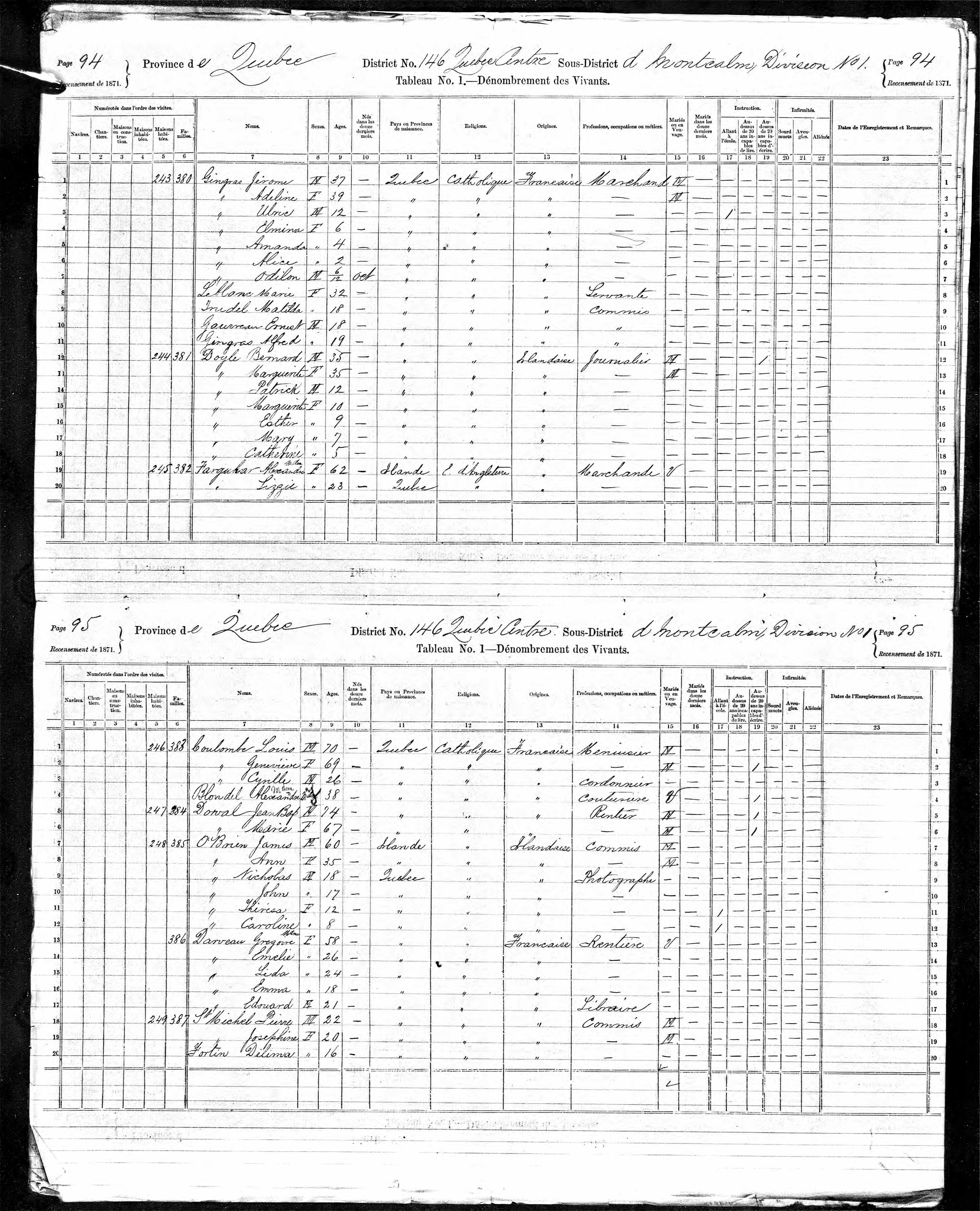 Recensement canadien 1871 Recensement canadien 1871