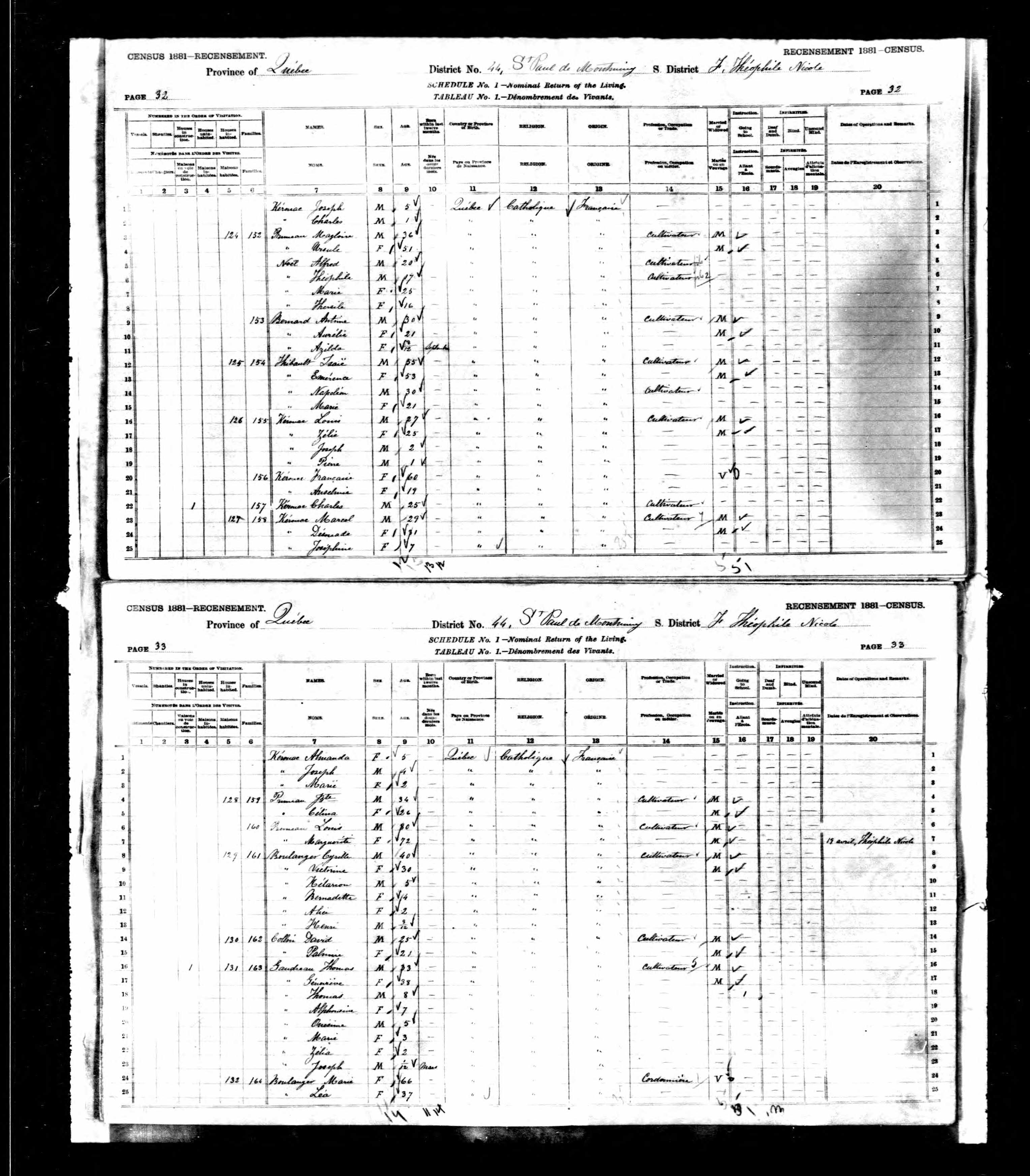 Recensement canadien 1881