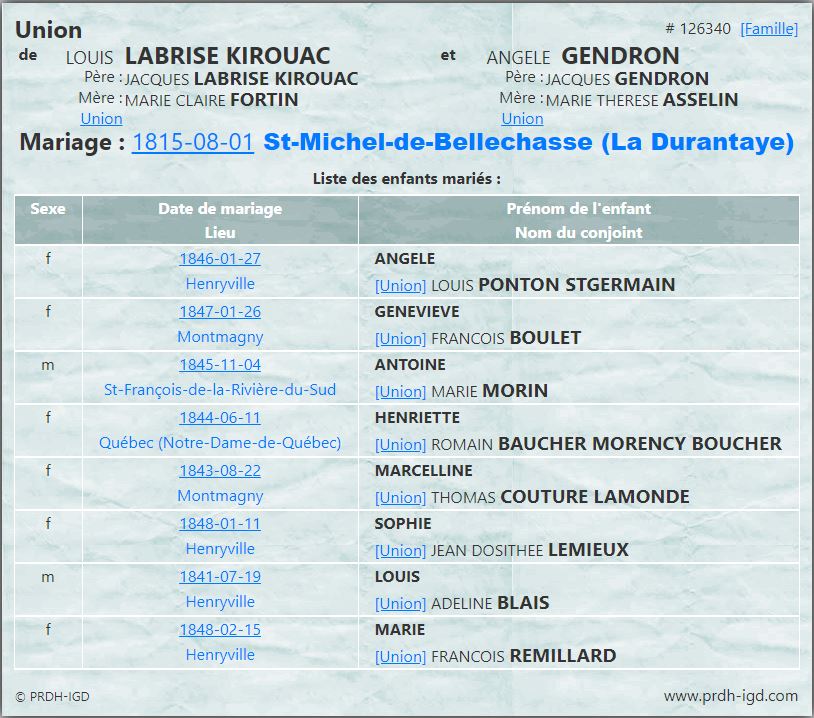 Fiche de famille du PRDH