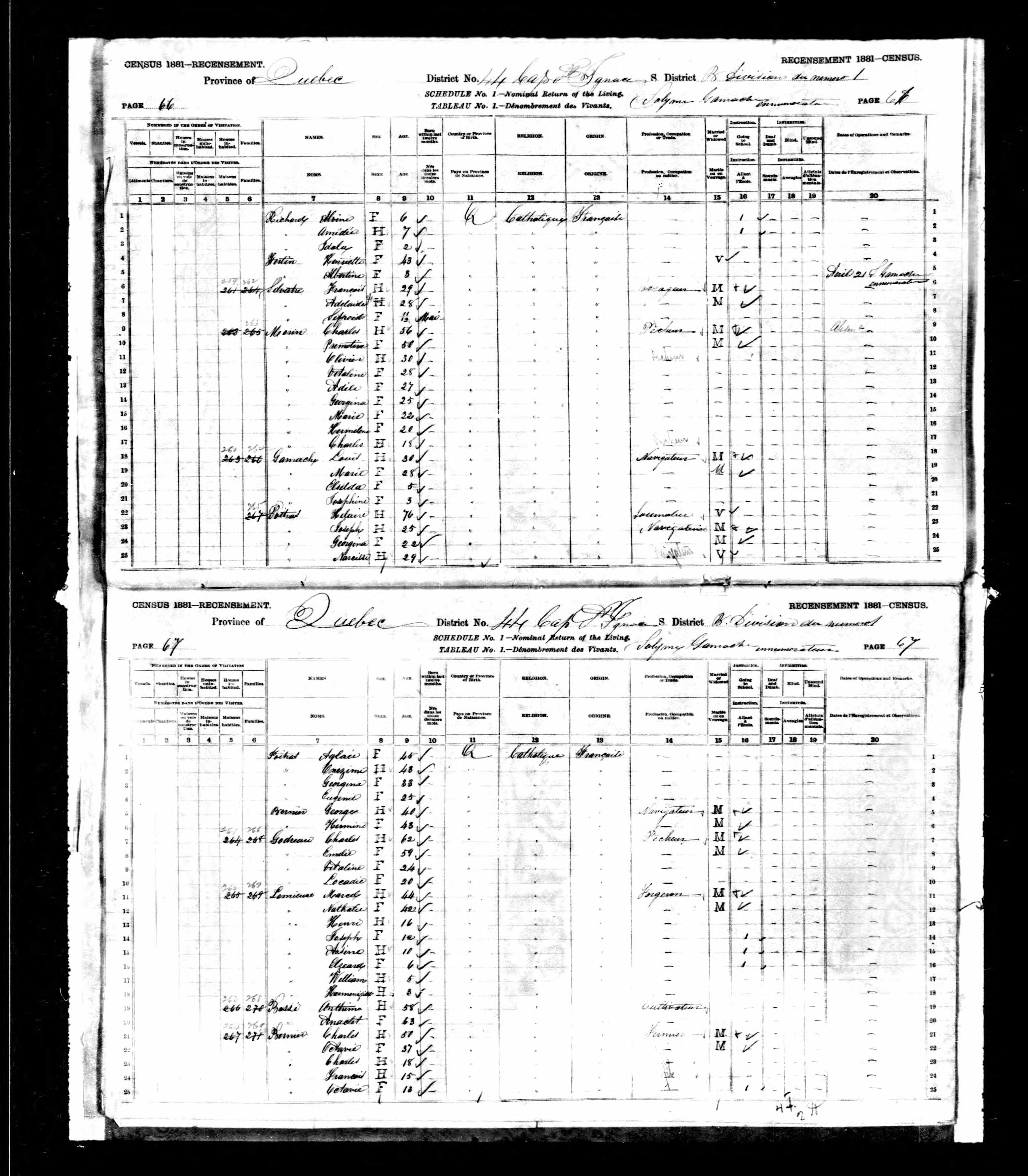 Recensement canadien 1881 Recensement canadien 1881