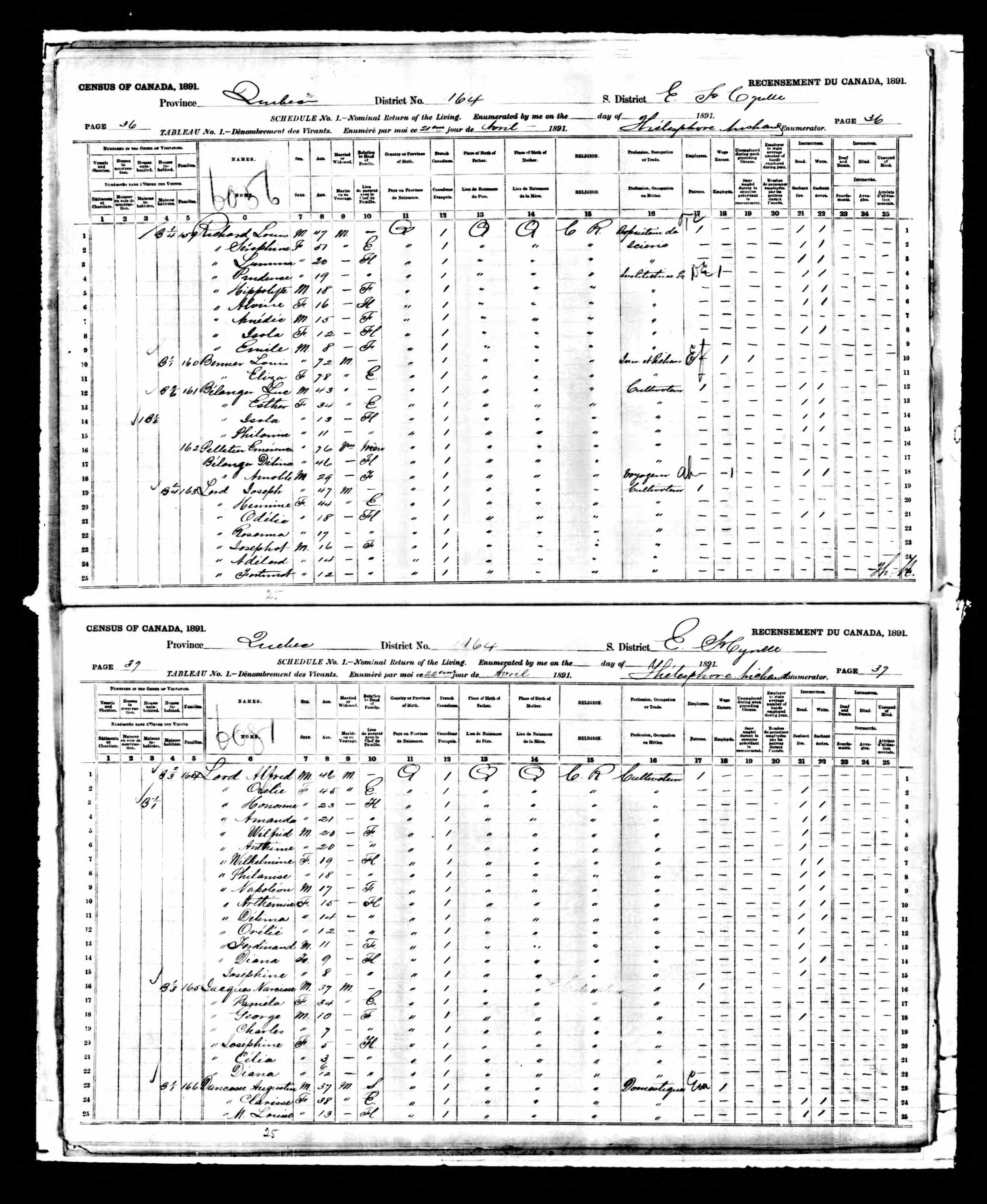 Recensement canadien 1891 Recensement canadien 1891