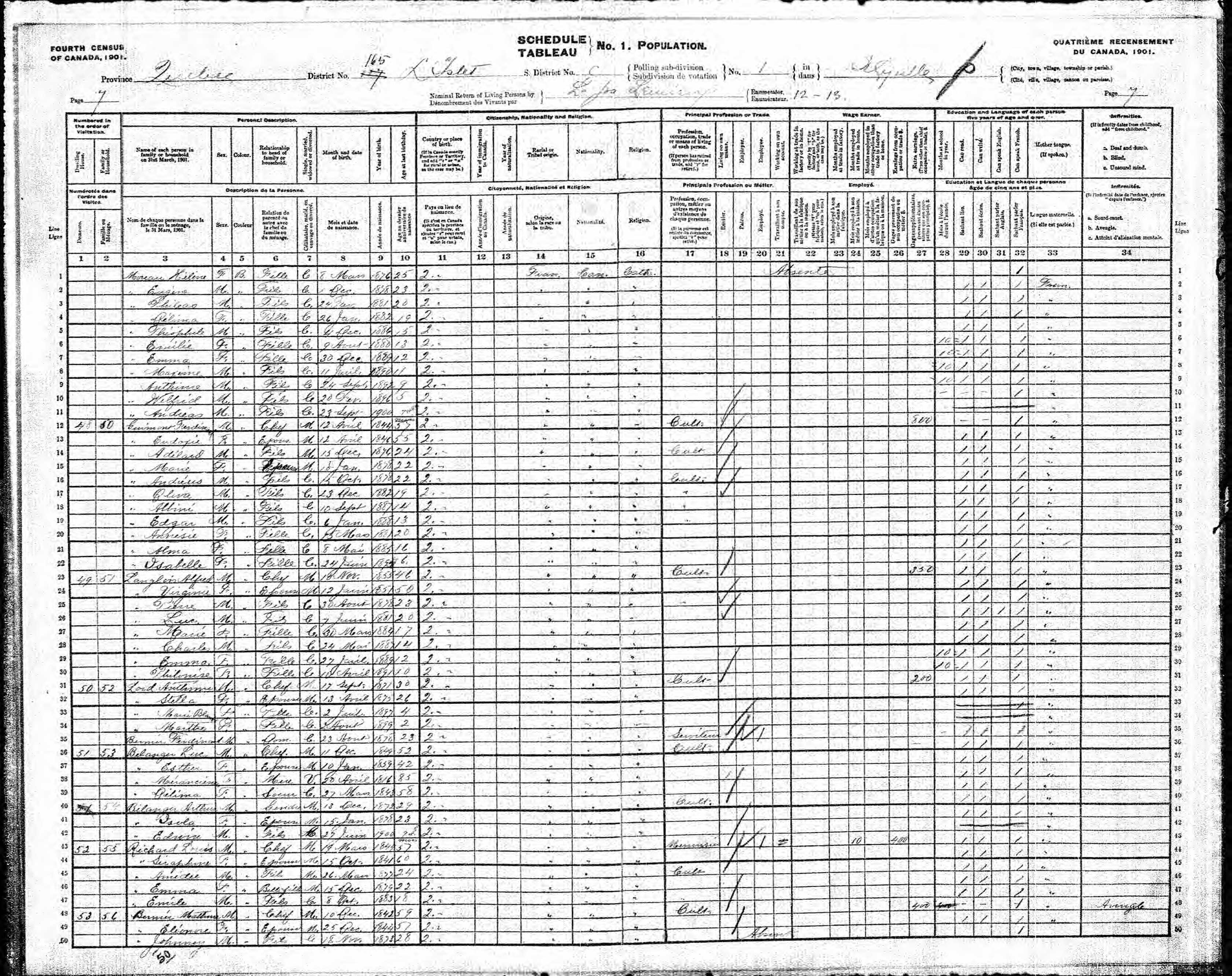 Recensement canadien 1901 Recensement canadien 1901