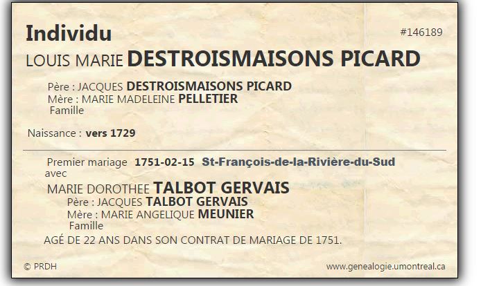 Fiche individuelle du PRDH Fiche individuelle du PRDH
