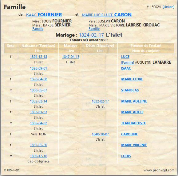 Fiche de famille du PRDH