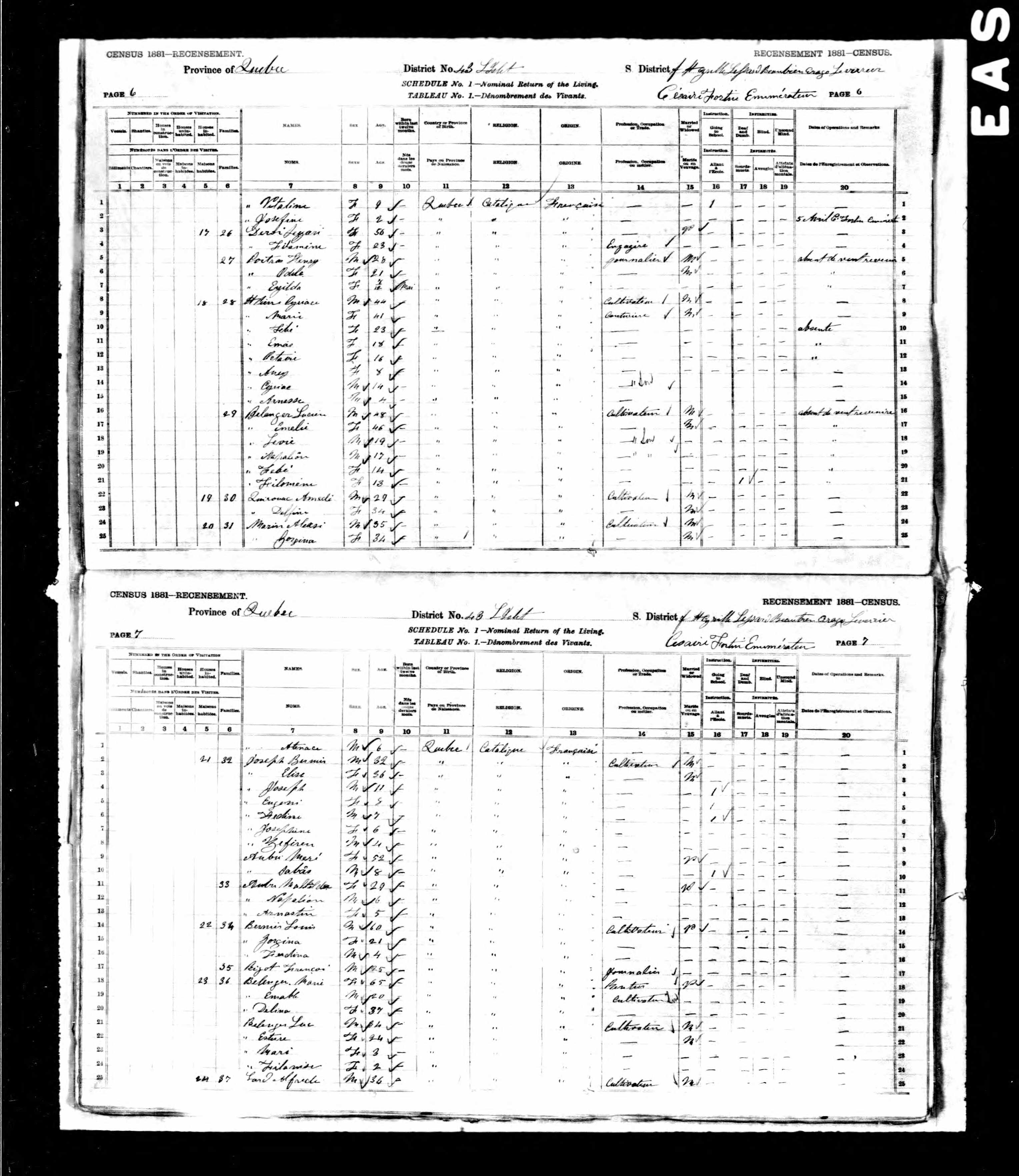 Recensement canadien 1881 Recensement canadien 1881