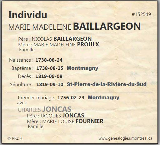 Fiche individuelle du PRDH