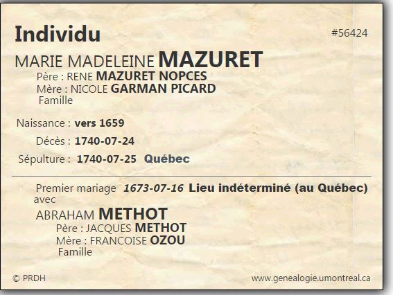 Fiche individuelle du PRDH