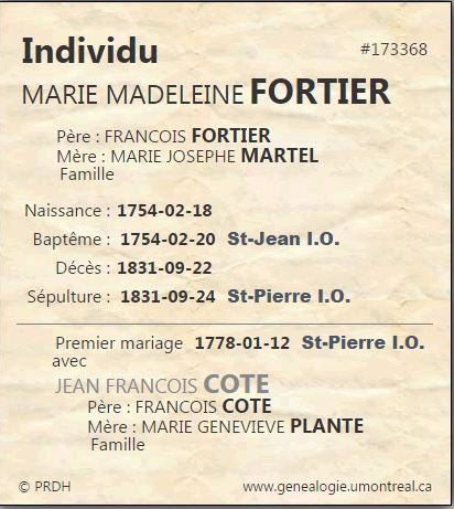Fiche individuelle du PRDH